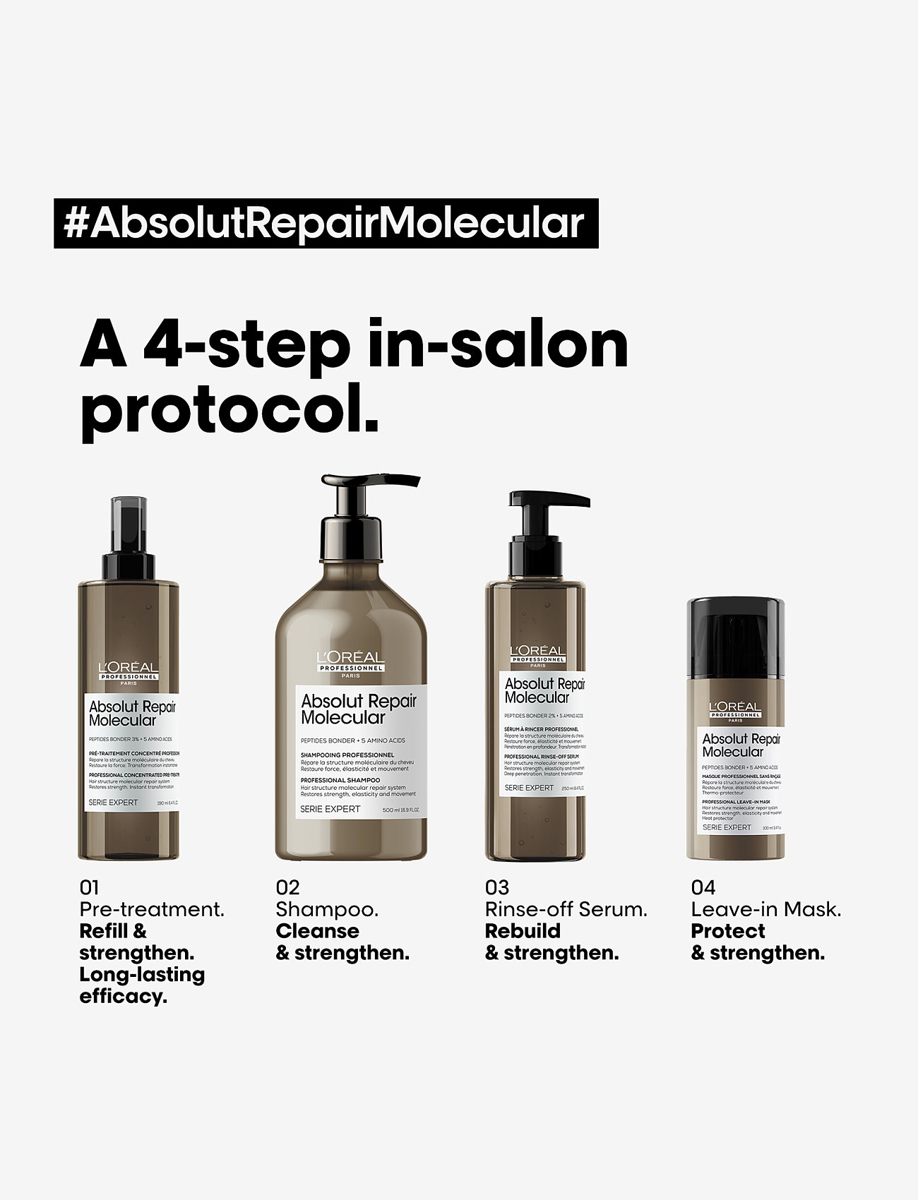 L'Oréal Professionnel - L'Oréal Professionnel Absolut Repair Molecular Shampoo 500ml - shampoo - clear - 4