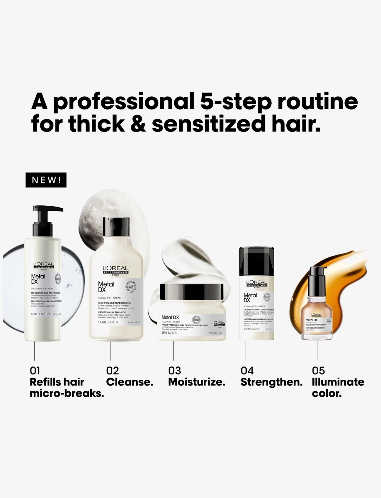 L'Oréal Professionnel - L'Oréal Professionnel Metal DX Shampoo 500ml - hiustenhoito - no color - 1