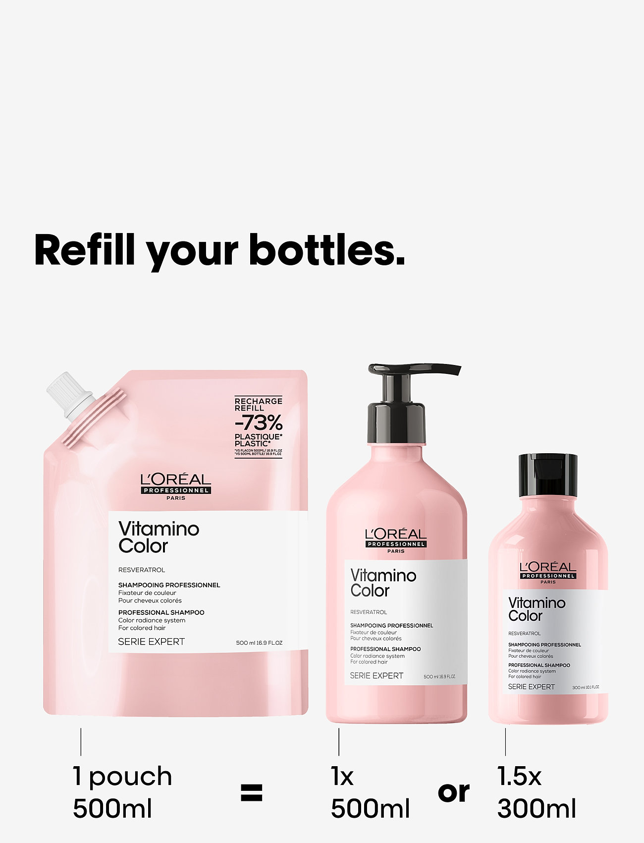 L'Oréal Professionnel - Vitamino Color Shampoo Refill - hair care refills - clear - 1