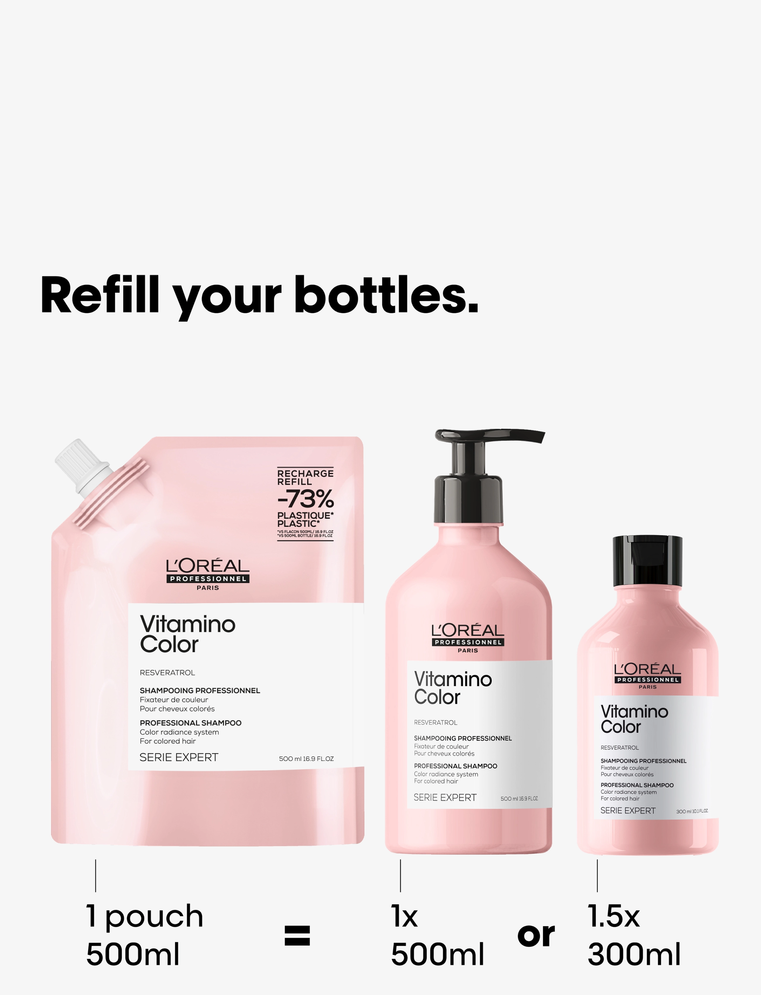 L'Oréal Professionnel - Vitamino Color Shampoo Refill - refill til hårpleje - clear - 1