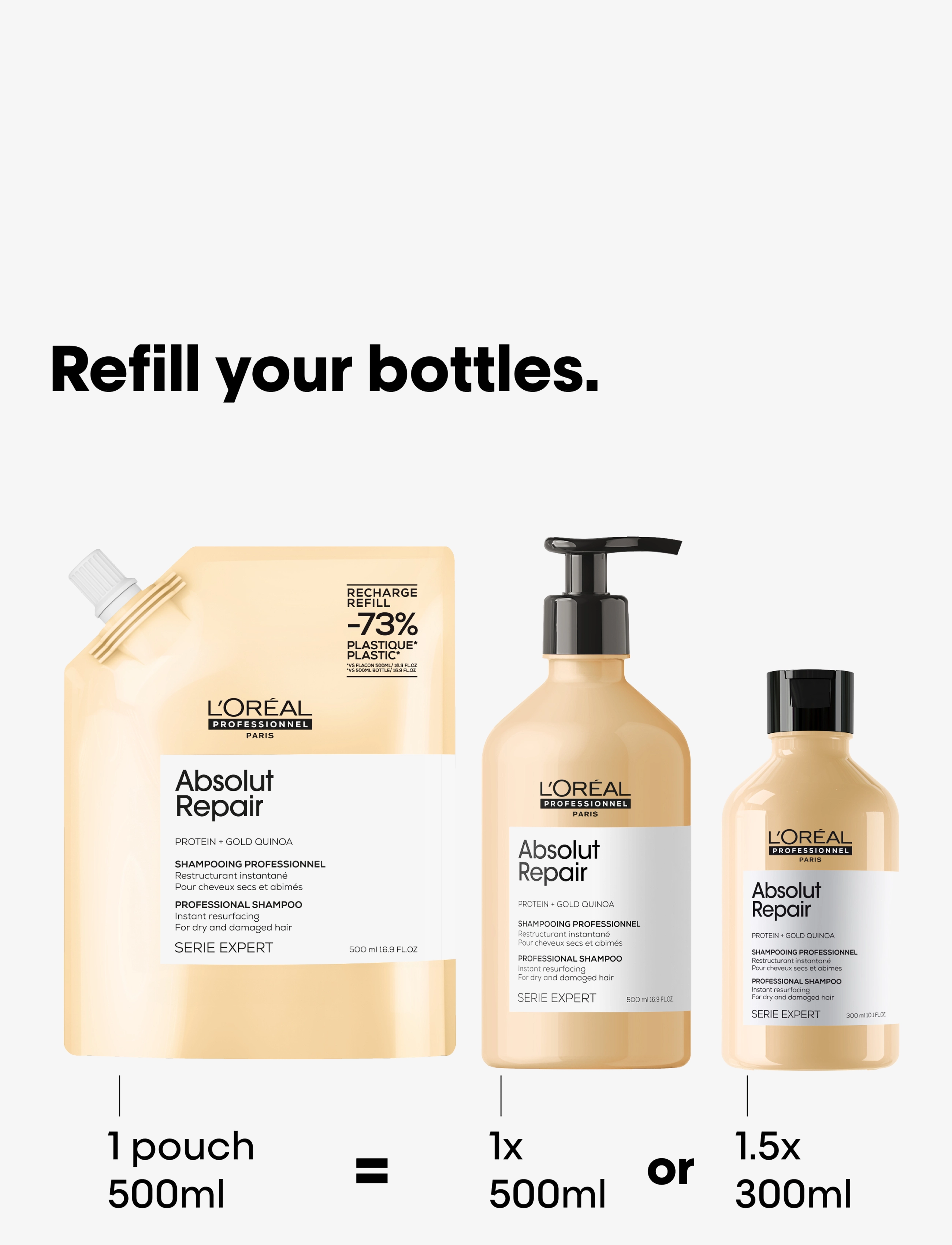 Absolut Repair Schampo Refill 3