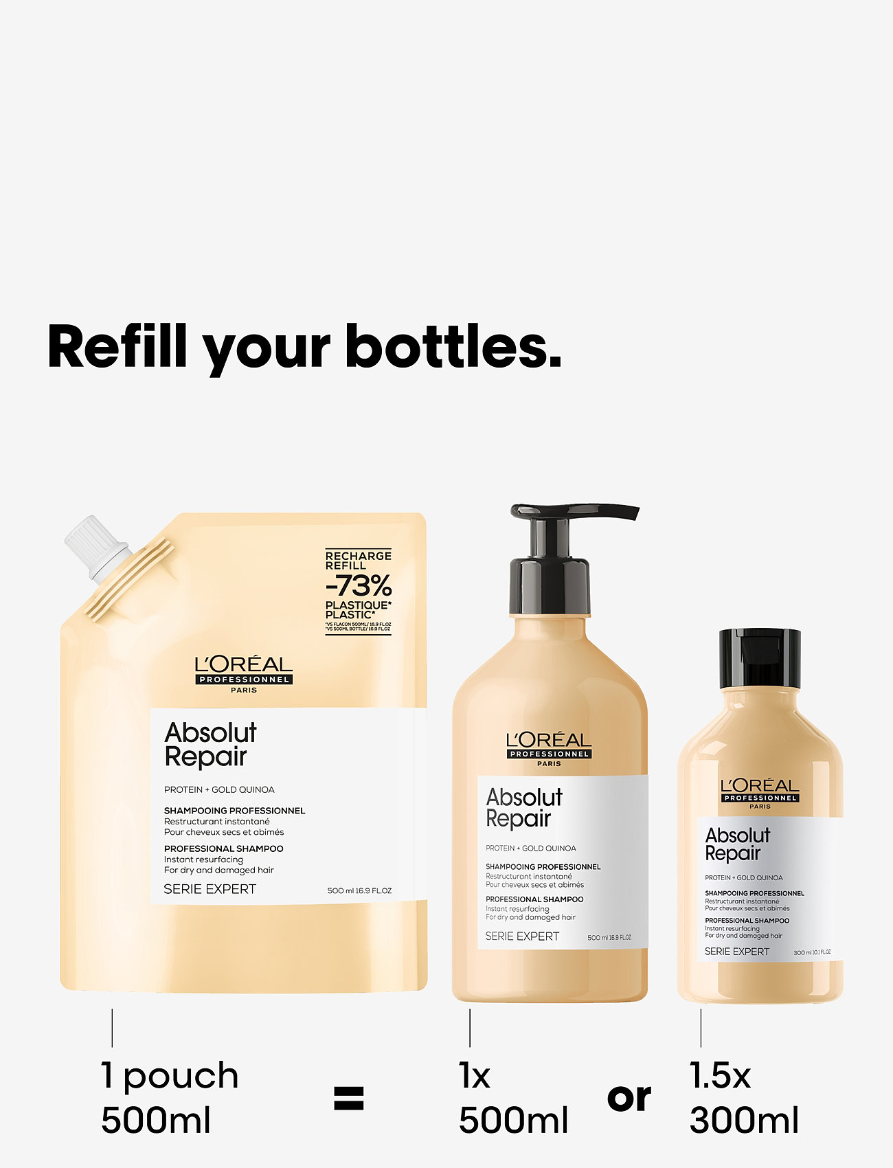 L'Oréal Professionnel - L'Oréal Professionnel Absolut Repair Gold Shampoo Refill 500ml - hair care refills - clear - 1