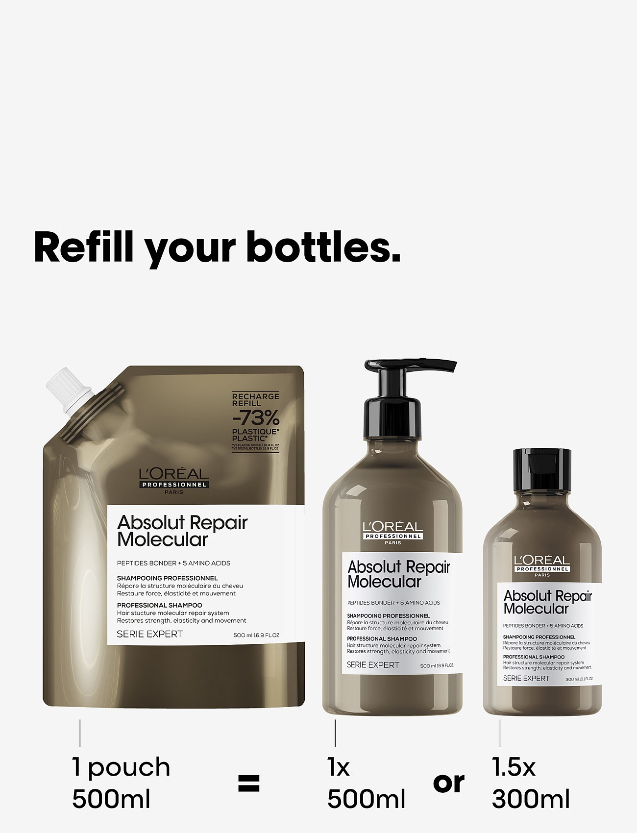 L'Oréal Professionnel - L'Oréal Professionnel Absolut Repair Molecular Shampoo Refill 500ml - hårvård refill - clear - 1