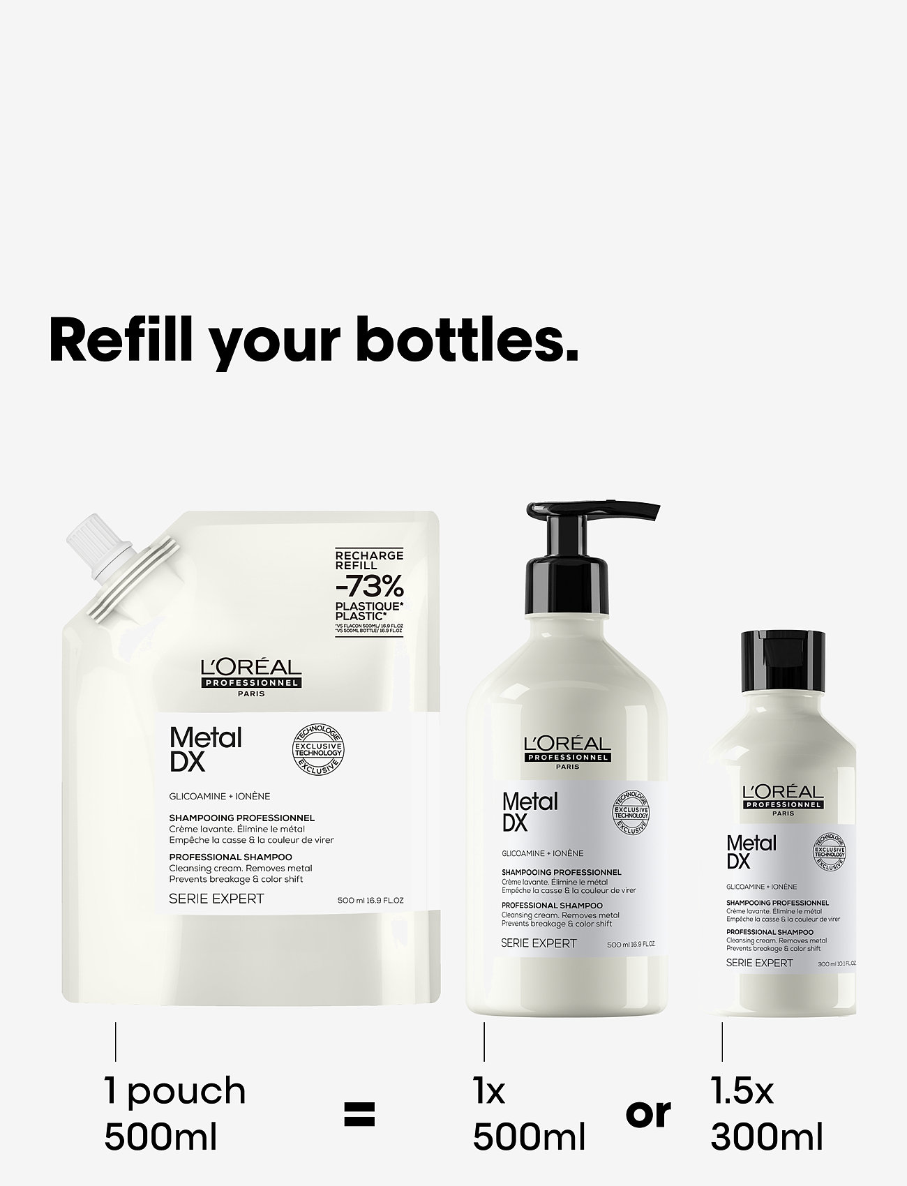 L'Oréal Professionnel - Metal DX Shampoo Refill - laveste priser - clear - 1