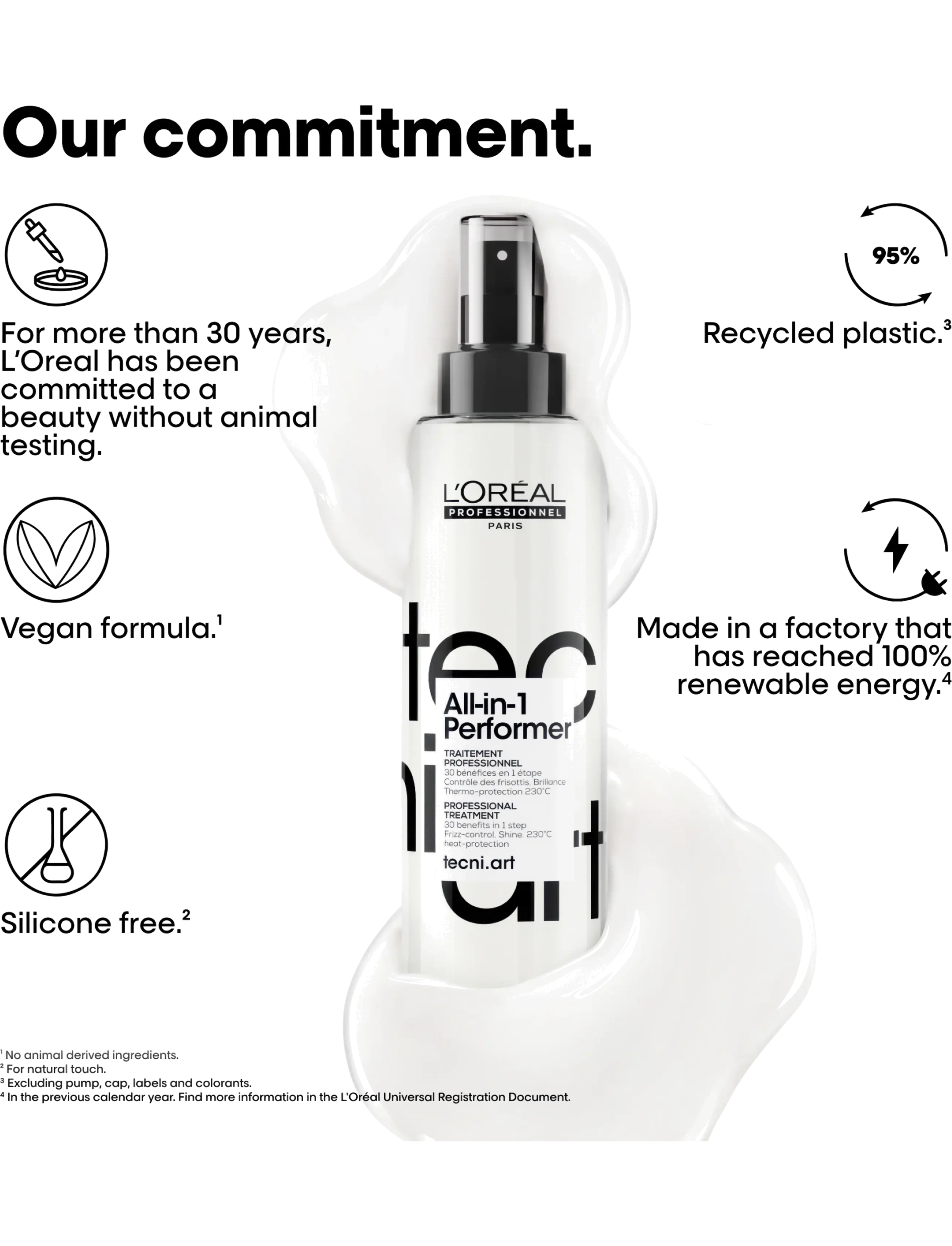 L'Oréal Professionnel - L'Oréal Professionnel Tecni.art All-in-1 Performer Styling Treatment 190 ml - shine spray - clear - 3