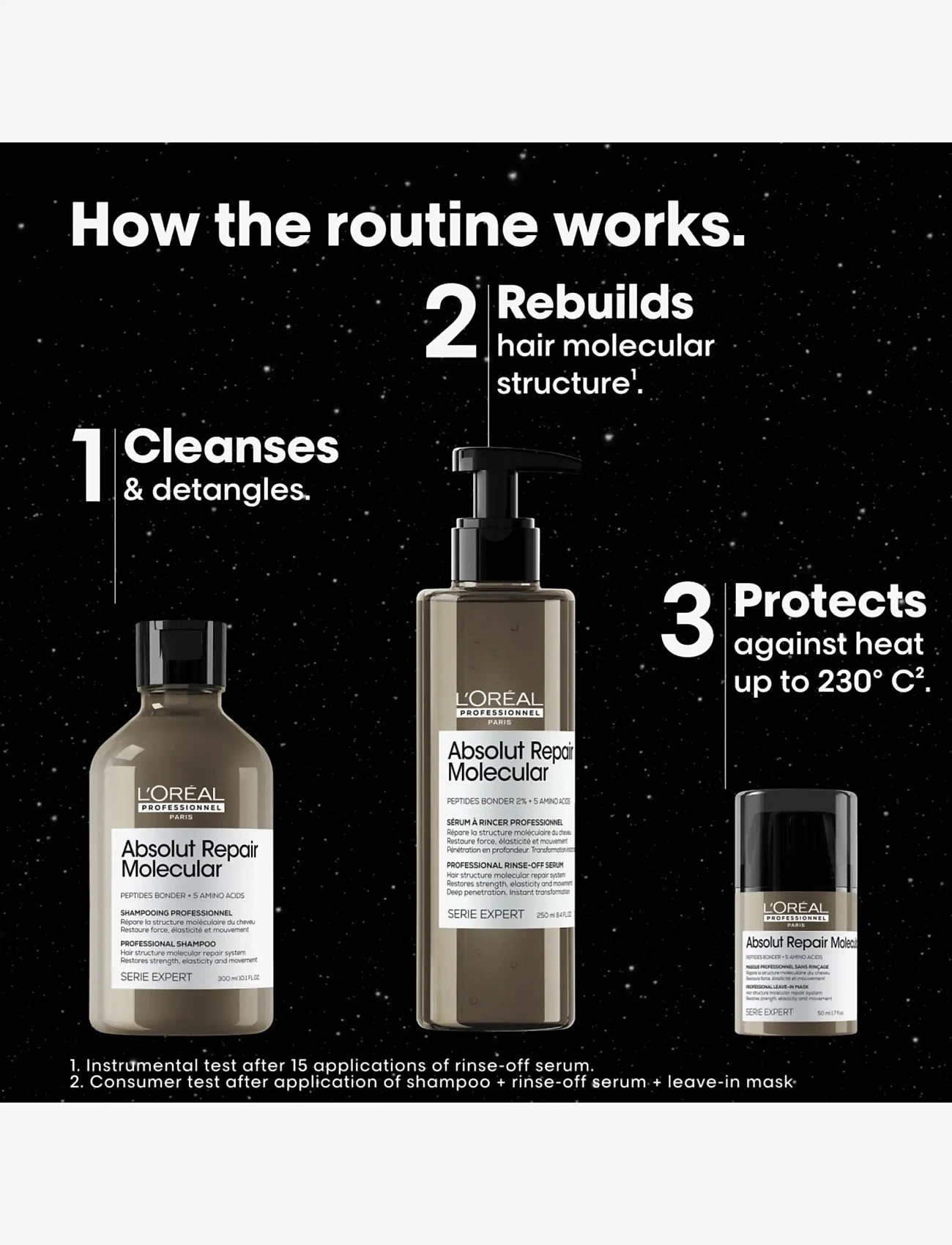 L'Oréal Professionnel - L'Oréal Professionnel Absolut Repair Molecular Trio Gift Set 2025 - gåvoset - clear - 0