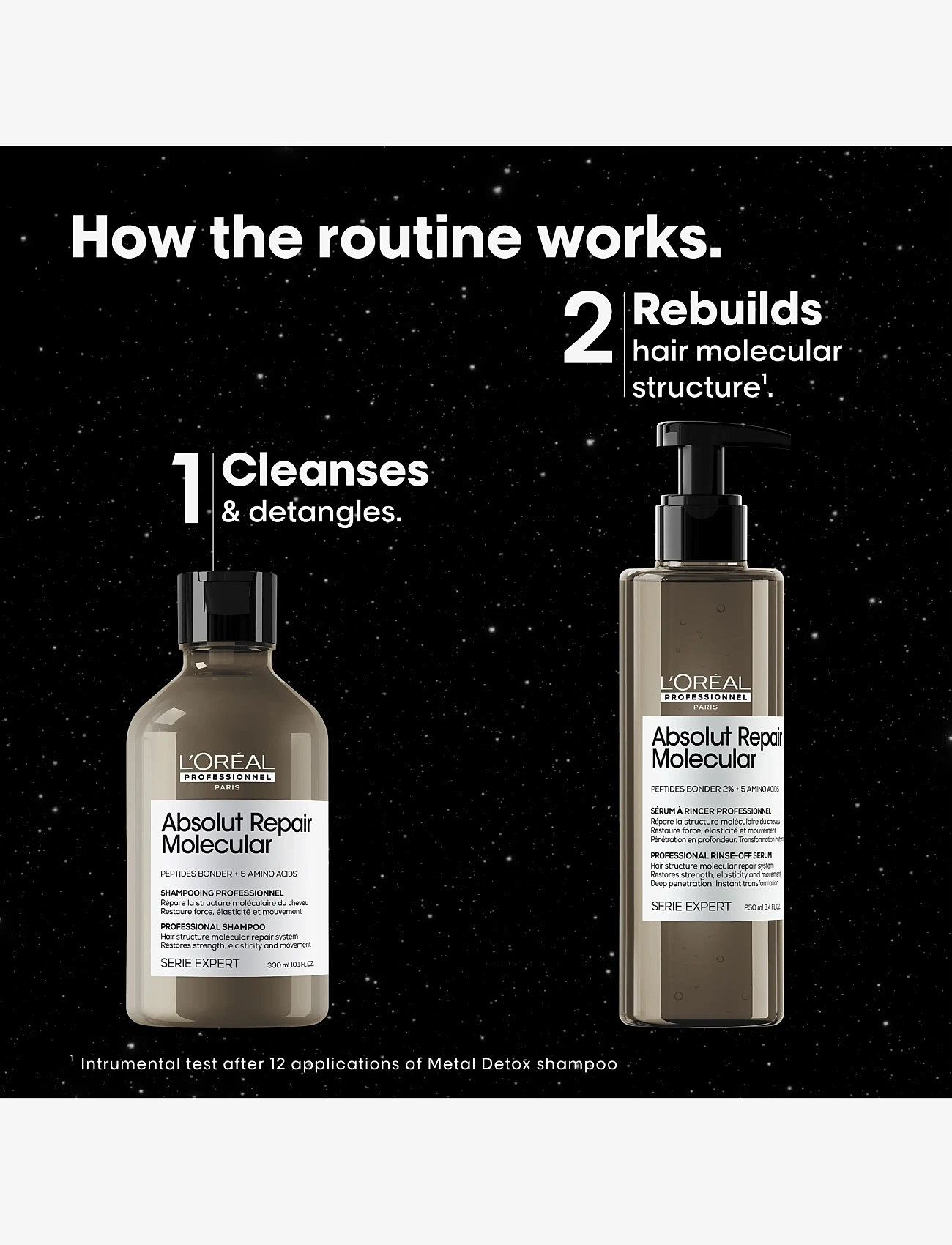 L'Oréal Professionnel - L'Oréal Professionnel Absolut Repair Molecular Duo Gift Set 2025 - gåvoset - clear - 2