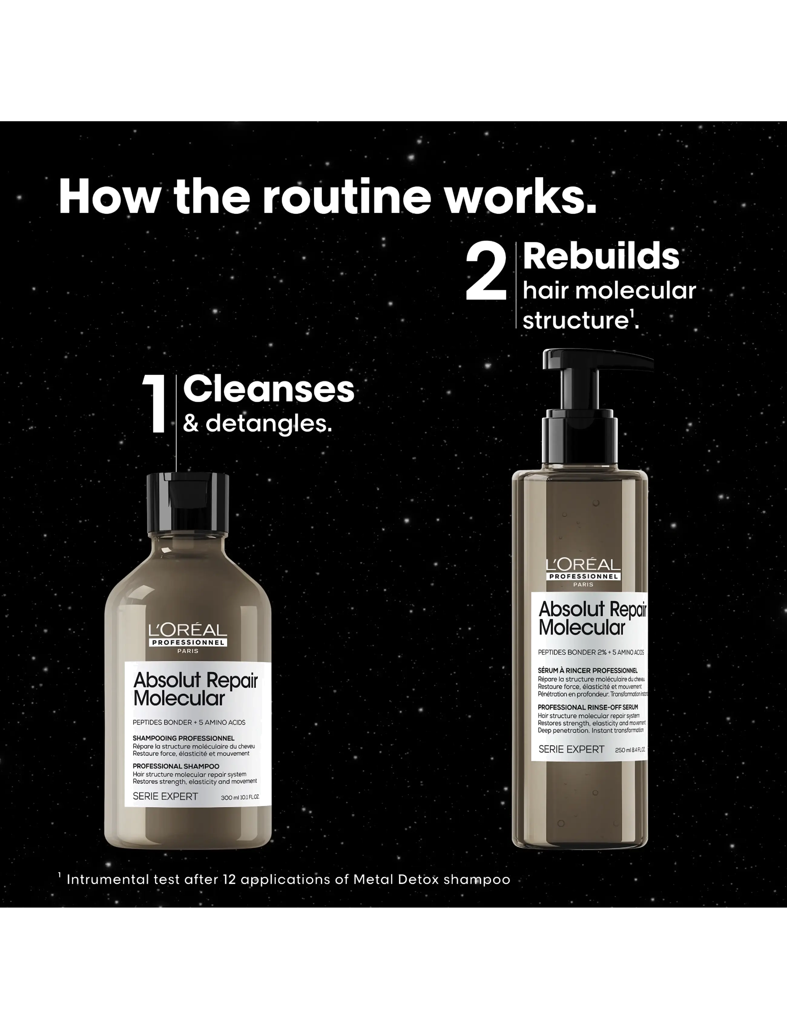 L'Oréal Professionnel - L'Oréal Professionnel Absolut Repair Molecular Duo Gift Set 2025 - til ham - clear - 2
