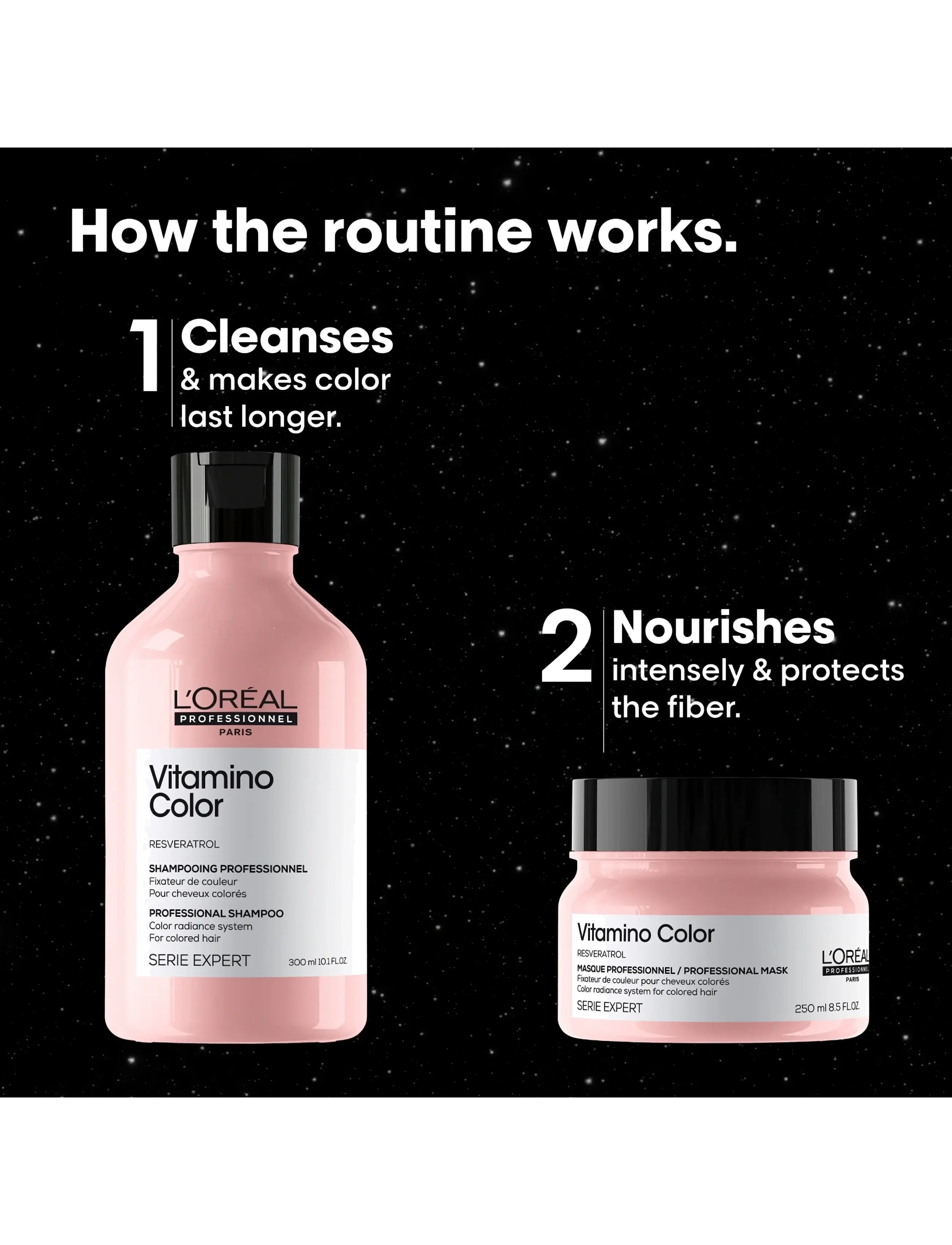 L'Oréal Professionnel - L'Oreal Professionnel Vitamino Color Duo Gift Set 2025 - til ham - clear - 3
