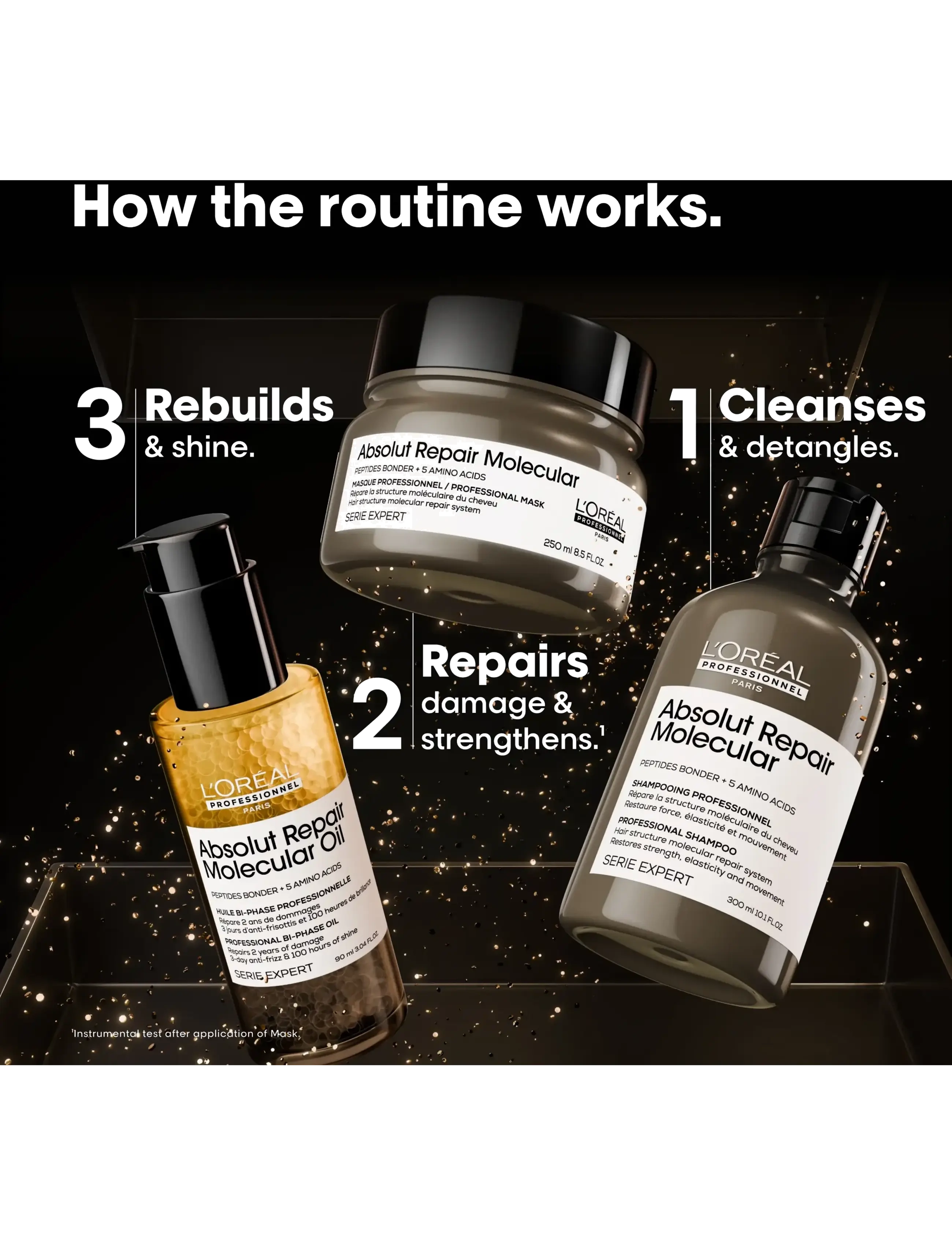 L'Oréal Professionnel - L'Oréal Professionnel Absolut Repair Molecular Gift Set Trio - gåvoset - clear - 3