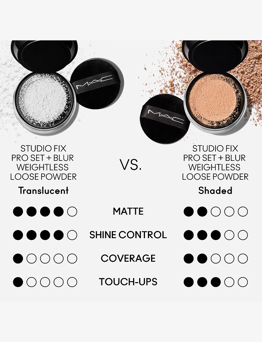 MAC - Studio Fix Pro Set + Blur Weightless Loose Powder - smink - deep dark - 5