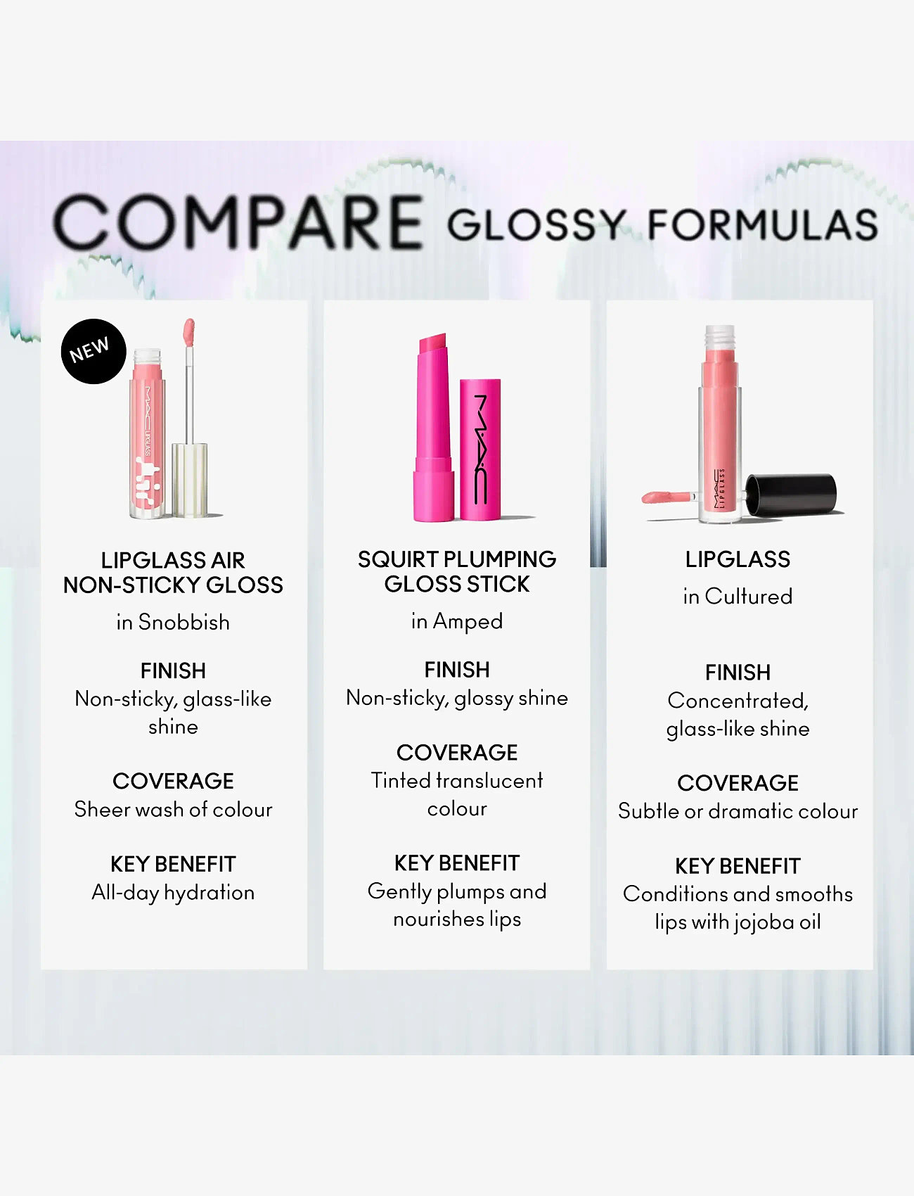 MAC - Lipglass Air Non Sticky Lipgloss - makeup - accolade - 3