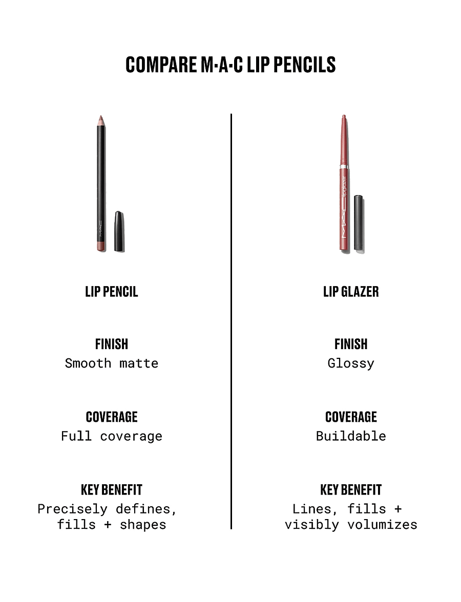 MAC - Lipliner - smink - cool spice - 4