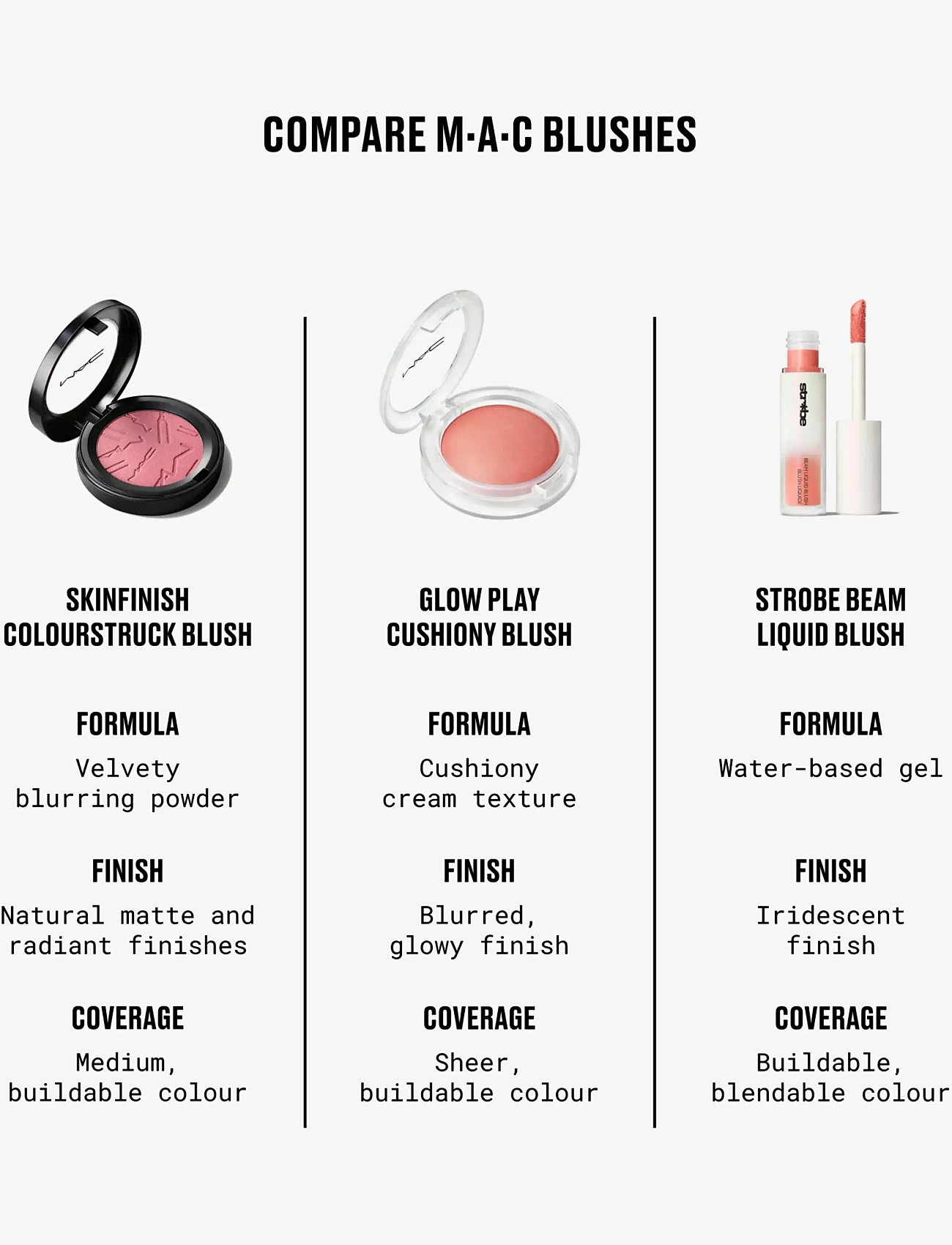 MAC - Skinfinish Colourstruck Blush - makeup - pinch me - 3