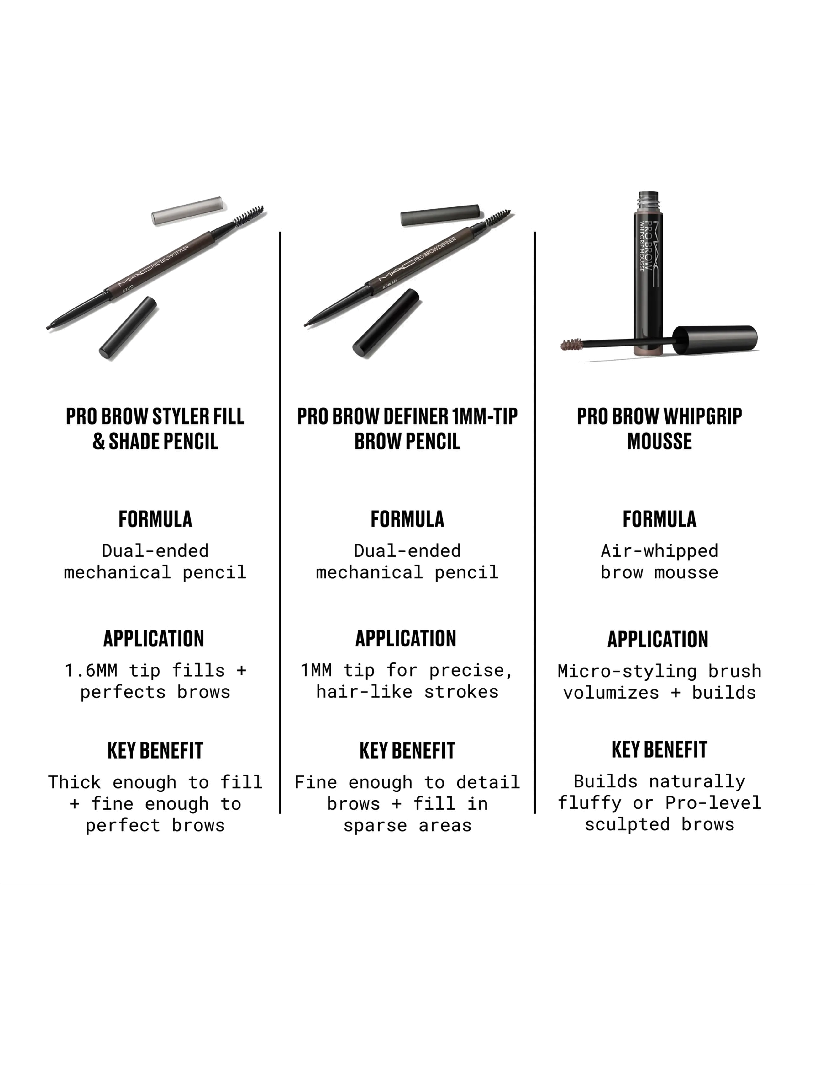 MAC - Pro Eyebrow Styler Pencil - Øjne & bryn - brunette - 4