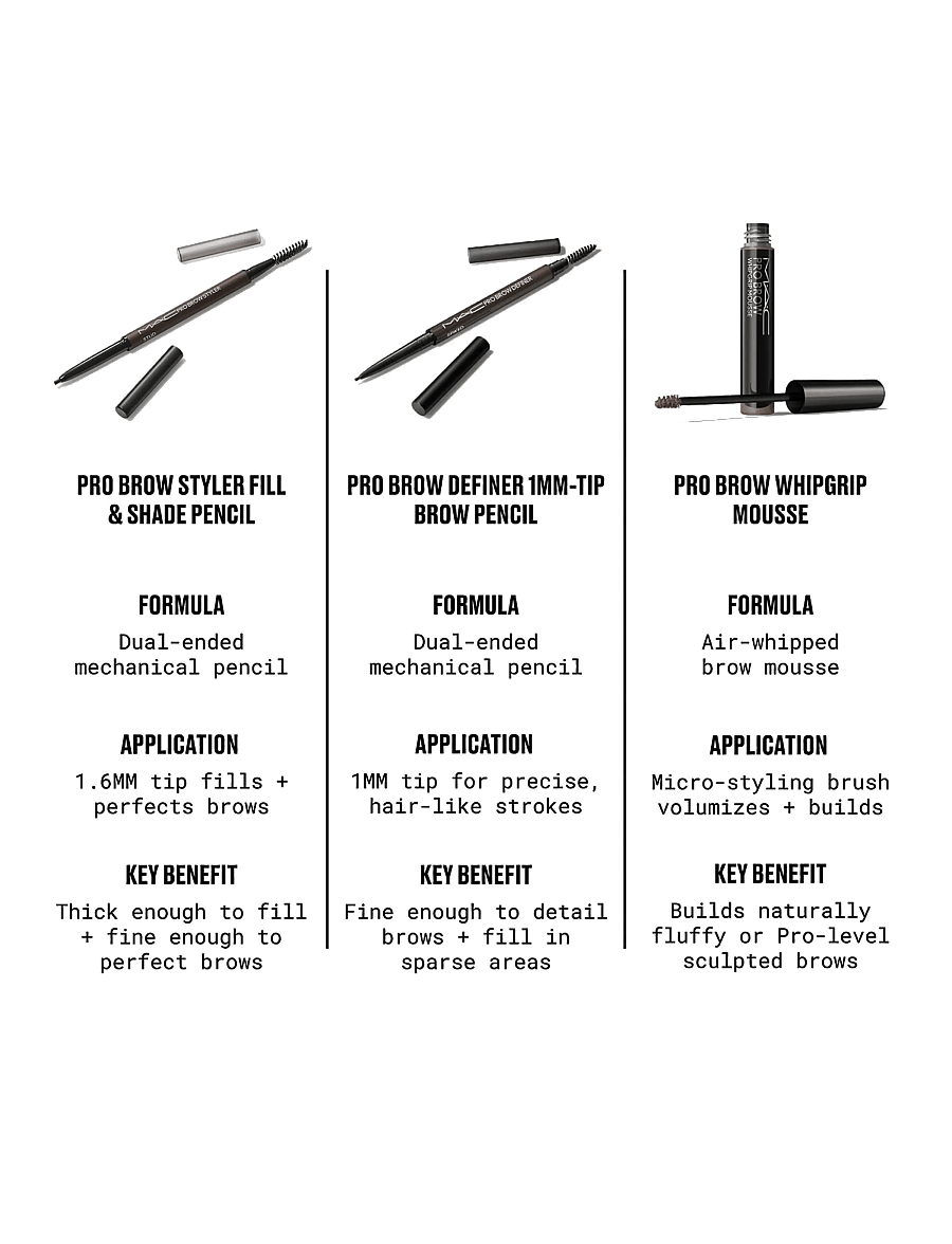 MAC - Pro Eyebrow Styler Pencil - Ögon & bryn - stud - 4