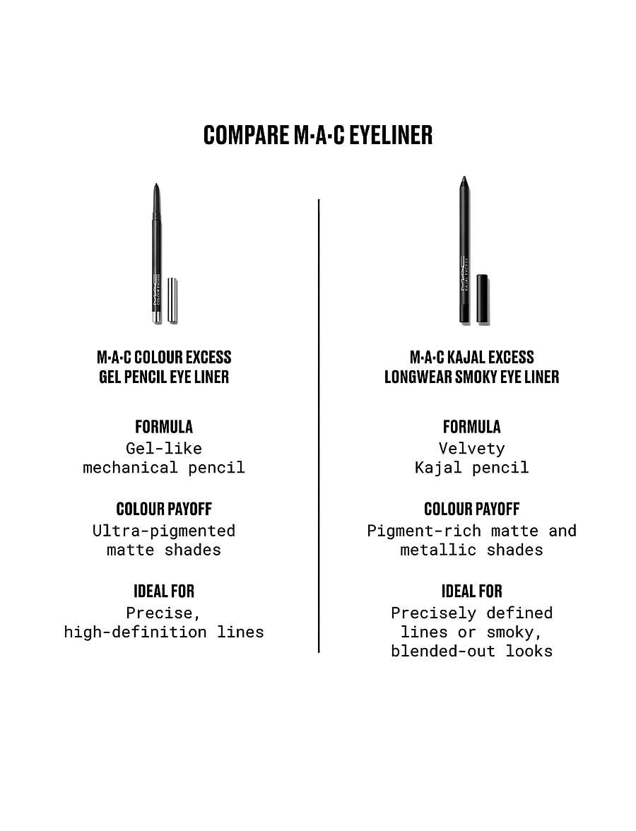 MAC - Kajal Excess Longwear Smoky Eyeliner - smink - costa niche - 5