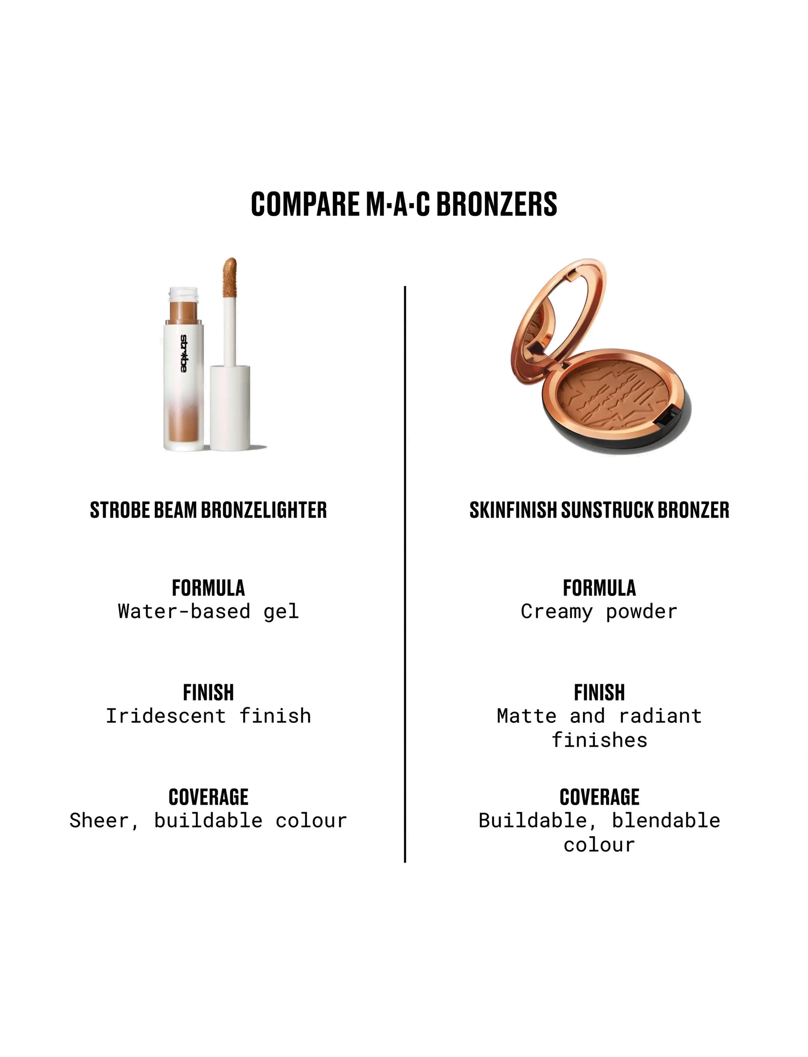 MAC - Skinfinish Sunstruck Matte Bronzer - makeup - matte richer rosy-wn - 3