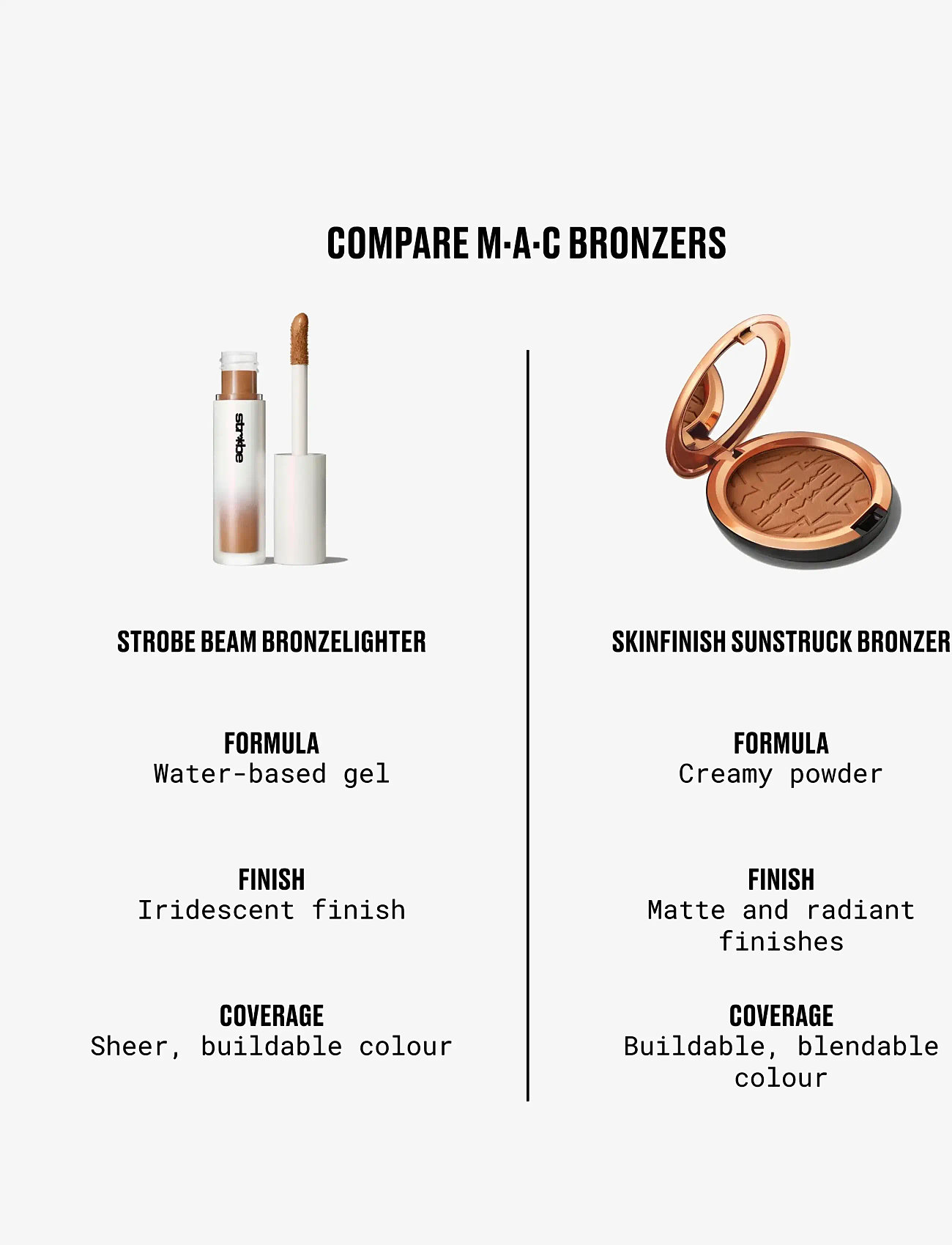 MAC - Skinfinish Sunstruck Matte Bronzer - makeup - matte medium rosy-wn - 3