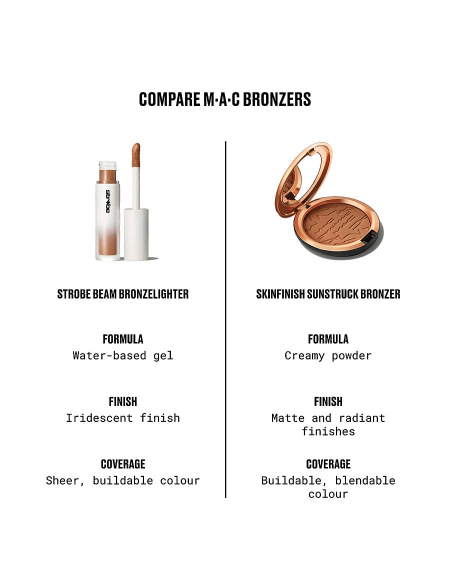 MAC - Strobe Beam Liquid Bronzelighter - smink - warmlite - 3