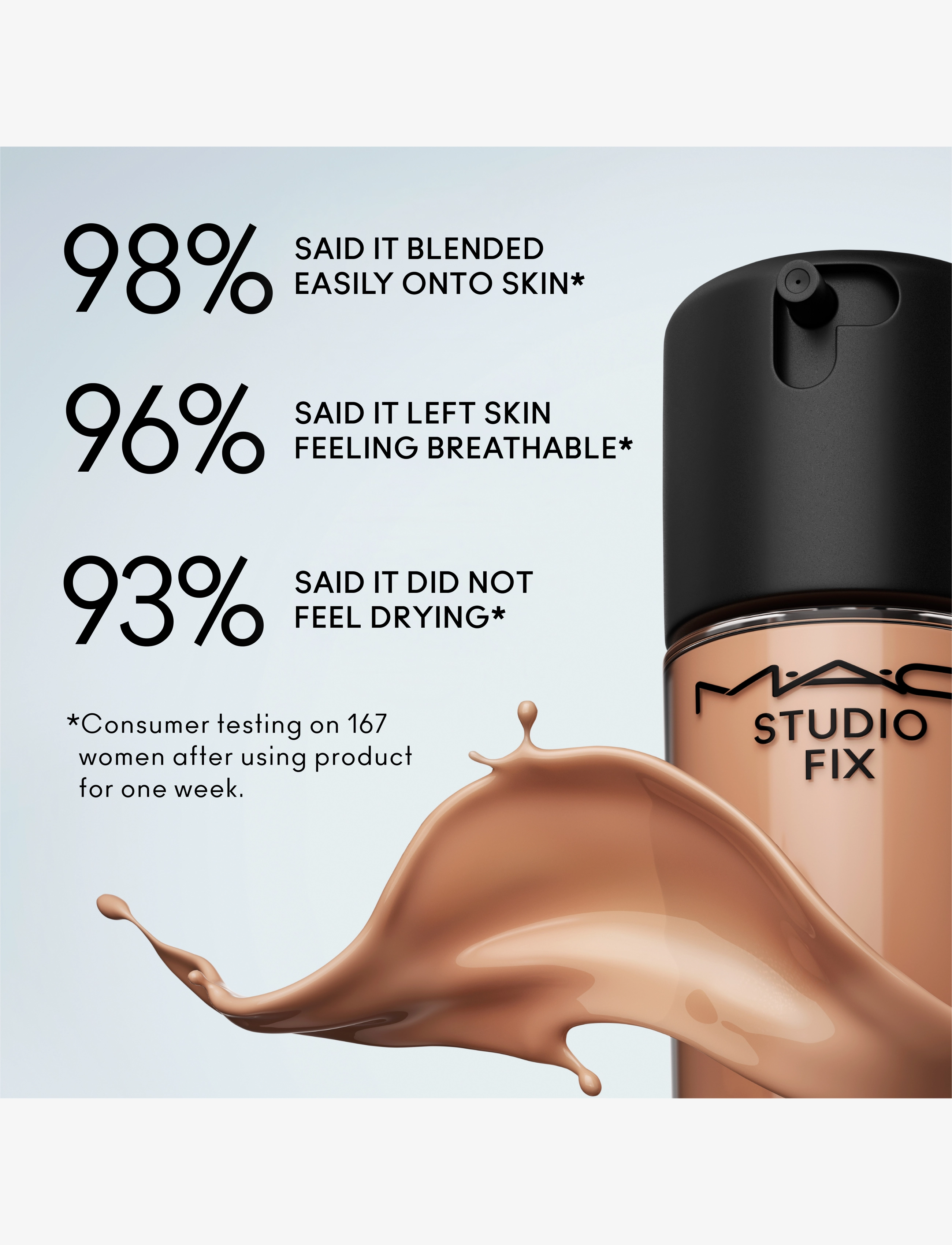 MAC - Studio Fix Fluid Broad Spectrum Foundation Spf 15 - makeup - n4 - 3