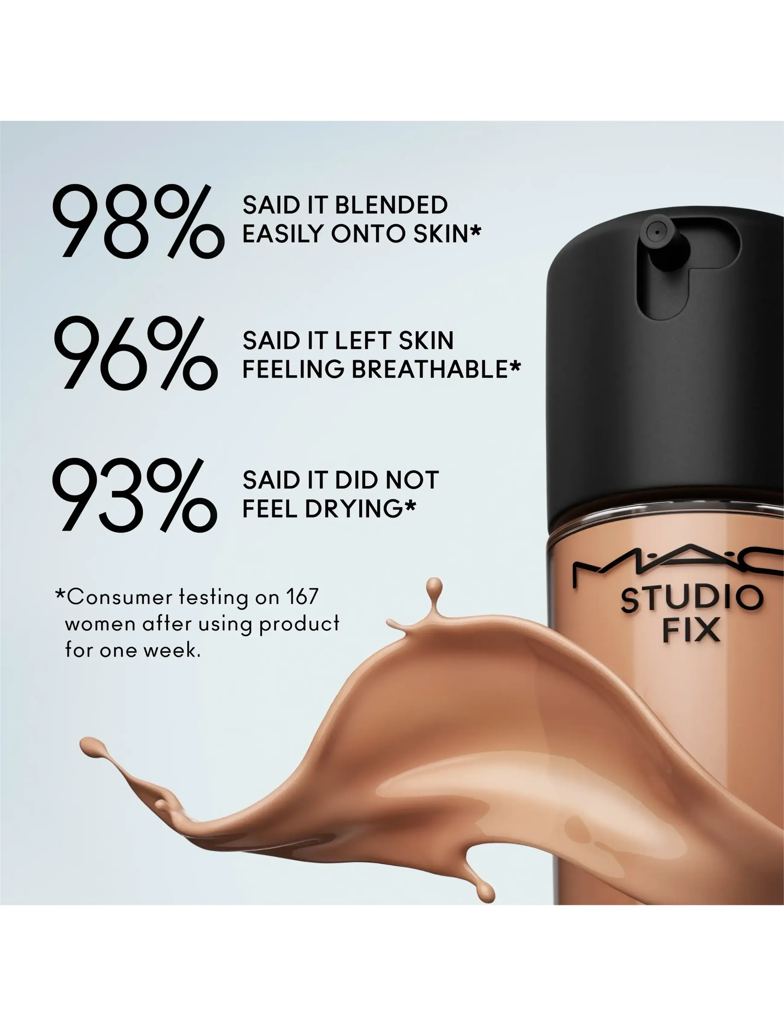 MAC - Mini Studio Fix Fluid Broad Spectrum Spf 15 Foundation - makeup - nw15 - 2