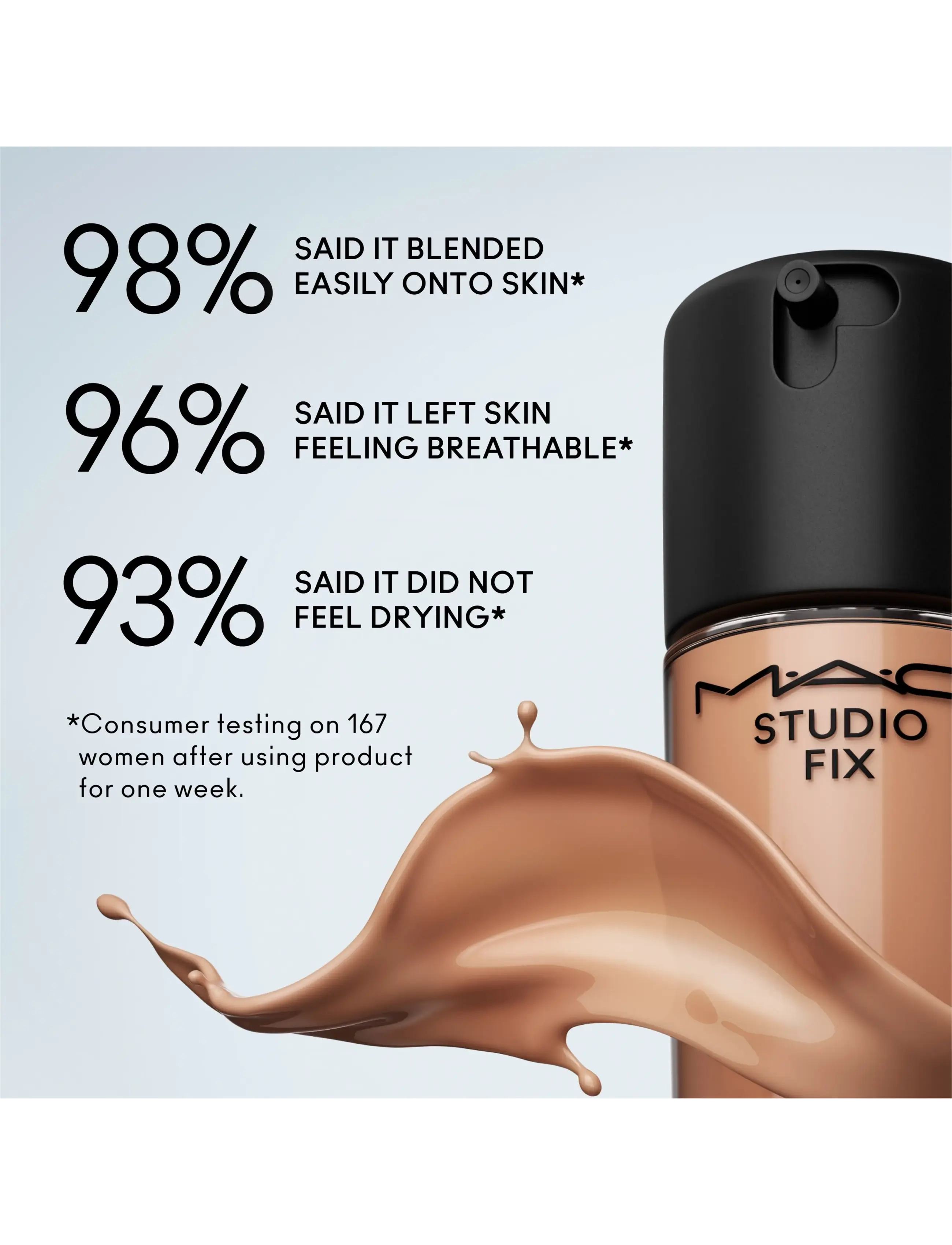 Mac Mini Studio Fix Fluid Broad Spectrum Spf 15 Foundation foundation & concealer dam – bild 4