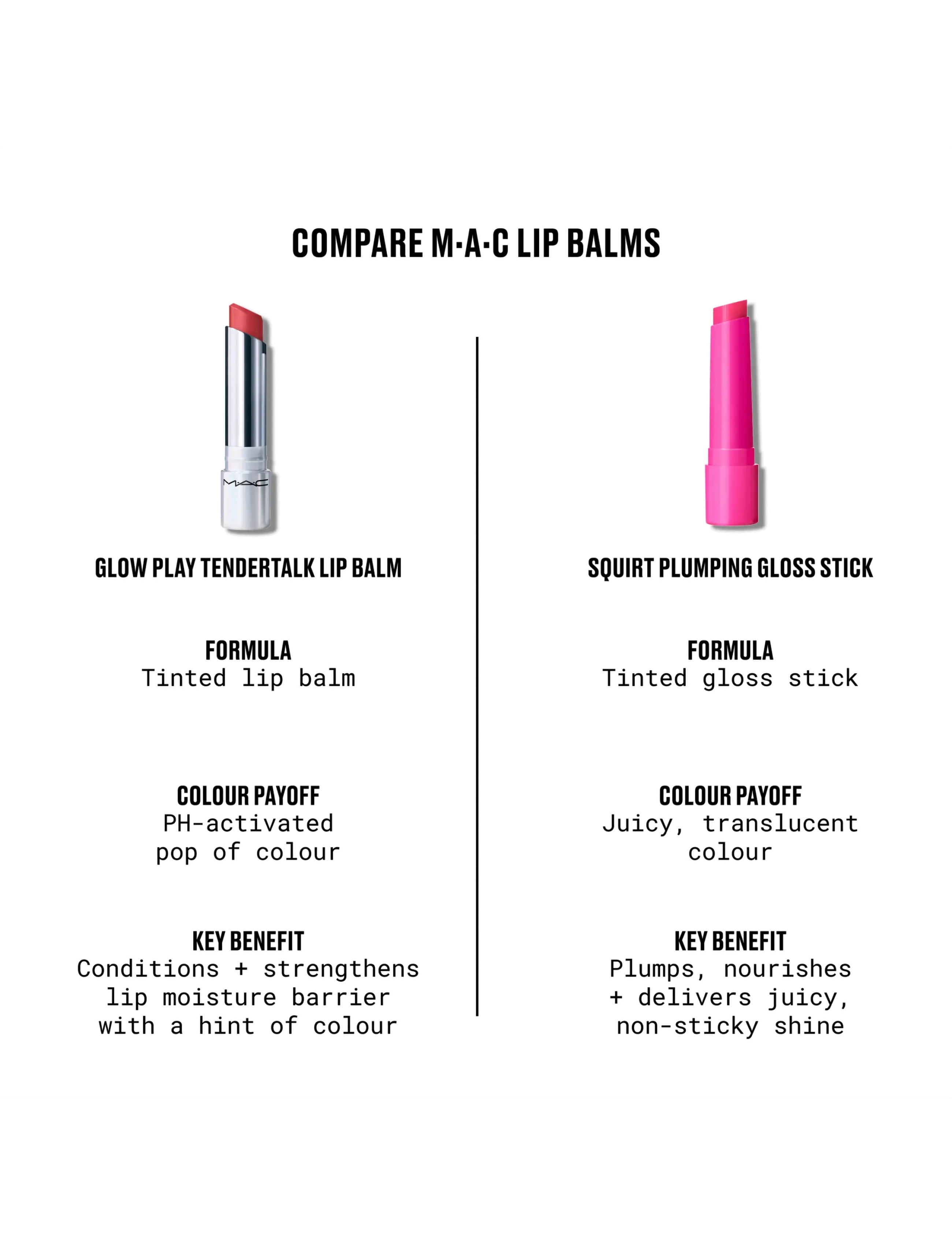 MAC - Glow Play Tendertalk Lip Balm - læbepomade - baby doll - 5