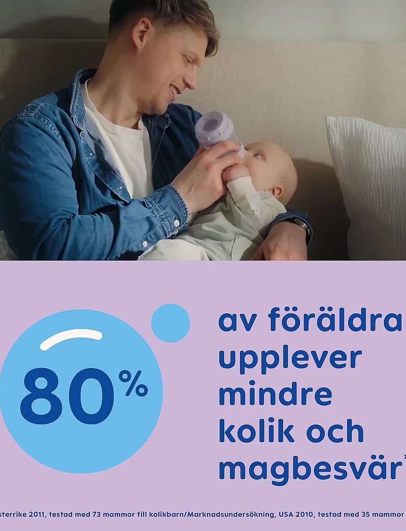 MAM - MAM Easy Start Anti-Colic 160ml Blue - beebipudelid - blue - 0