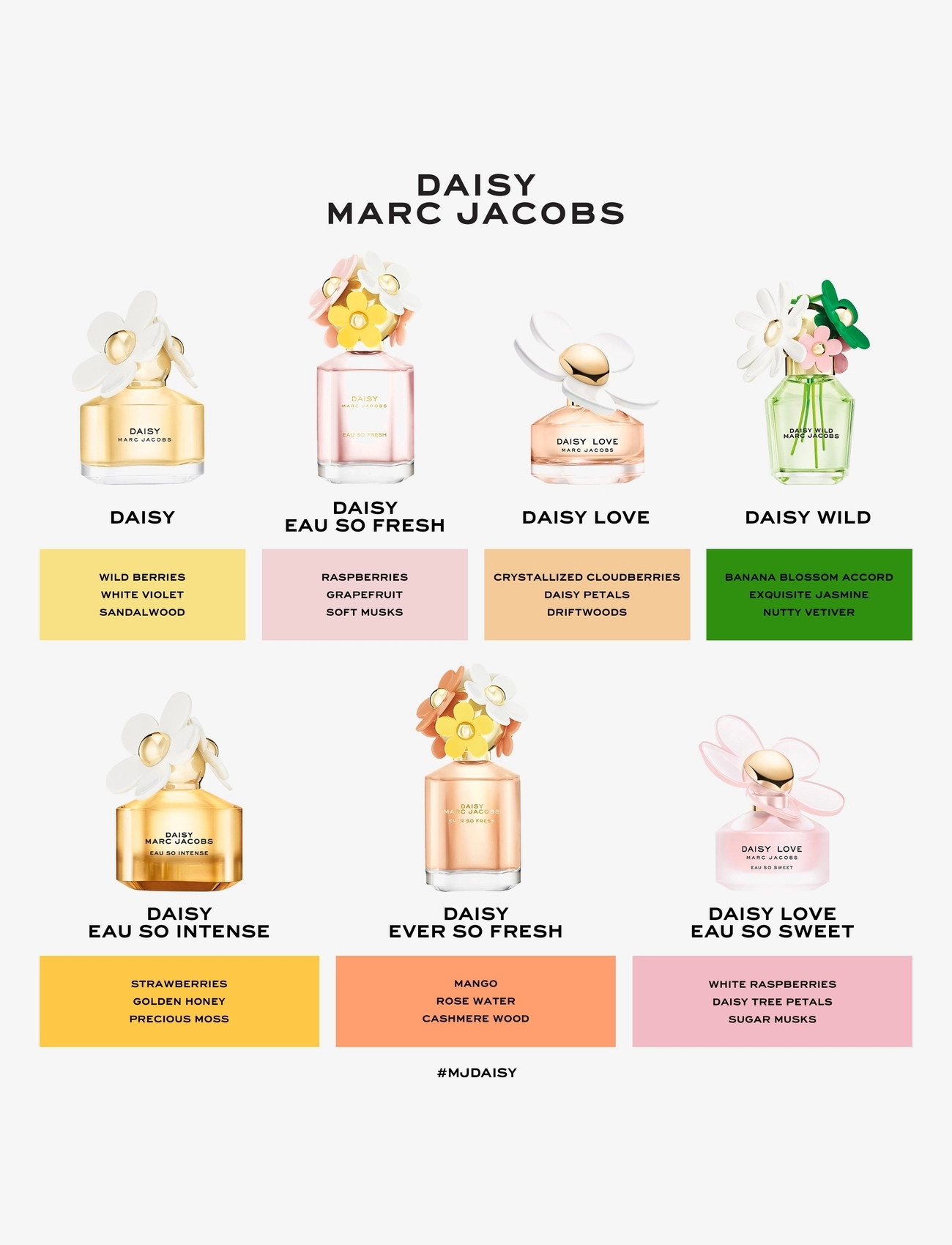 Marc Jacobs Fragrance - Marc Jacobs Daisy Wild Eau de parfum 100 ML - clear - 4