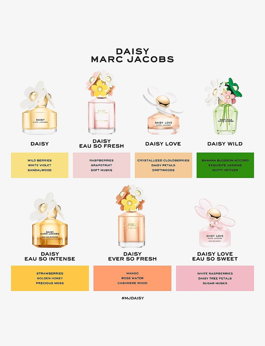 Marc Jacobs Fragrance - Marc Jacobs Daisy Wild Eau de parfum 100 ML - til hende - clear - 4