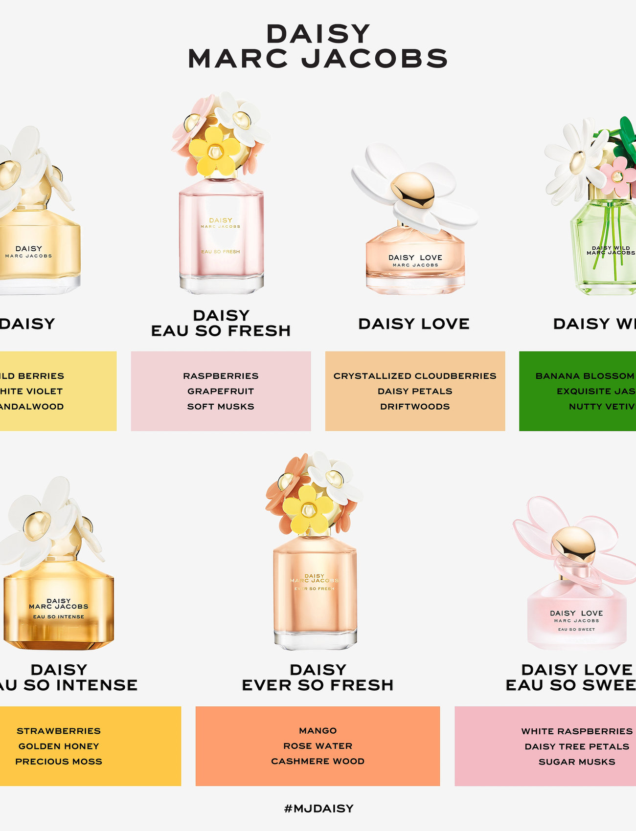 Marc Jacobs Fragrance - Marc Jacobs Daisy Wild Eau de parfum refillable 150 ML - til hende  - clear - 4