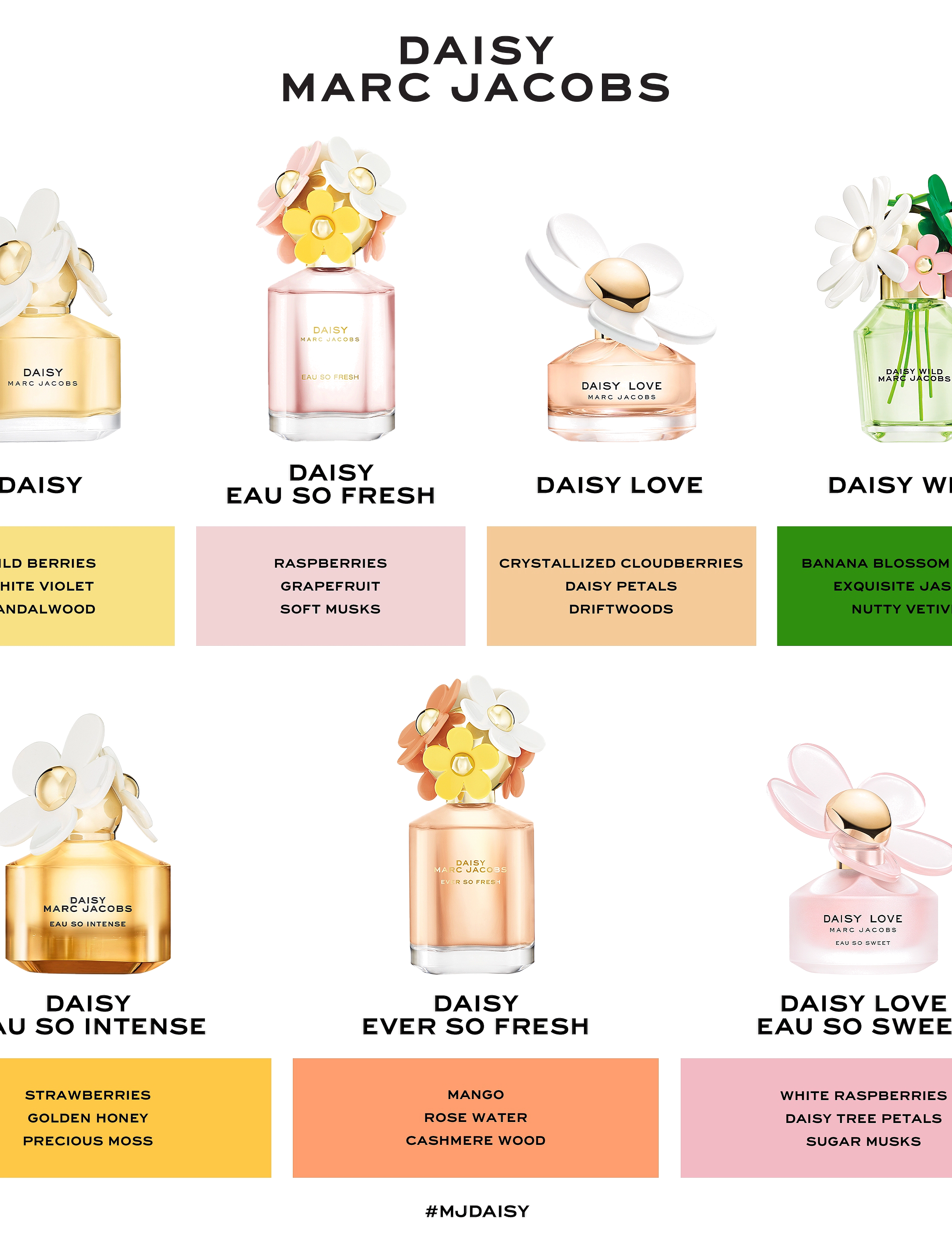 Marc Jacobs Fragrance - Marc Jacobs Daisy Wild Eau de parfum refillable 150 ML - till henne  - clear - 4