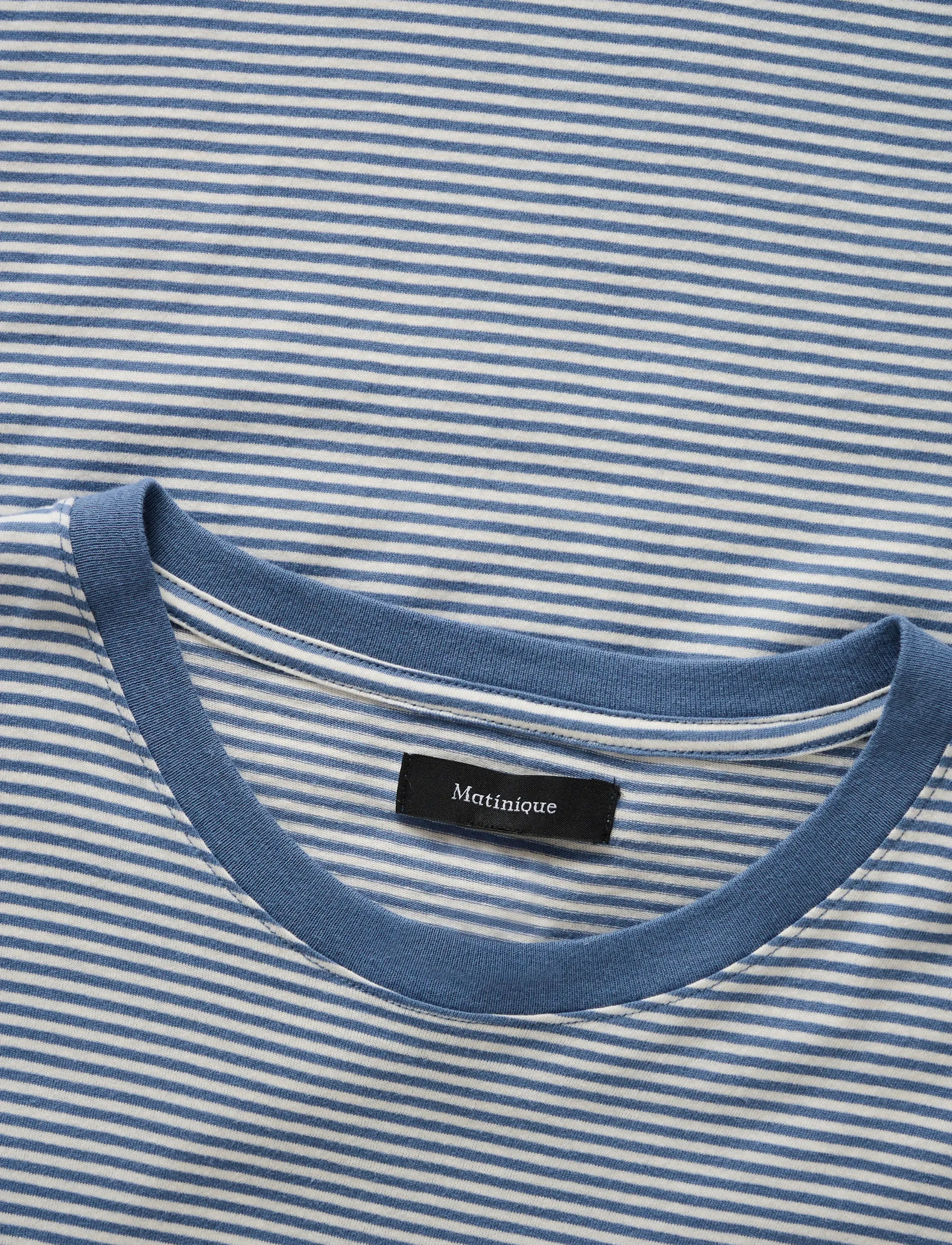 Matinique - MAjeremy - laveste priser - blue horizon - 5
