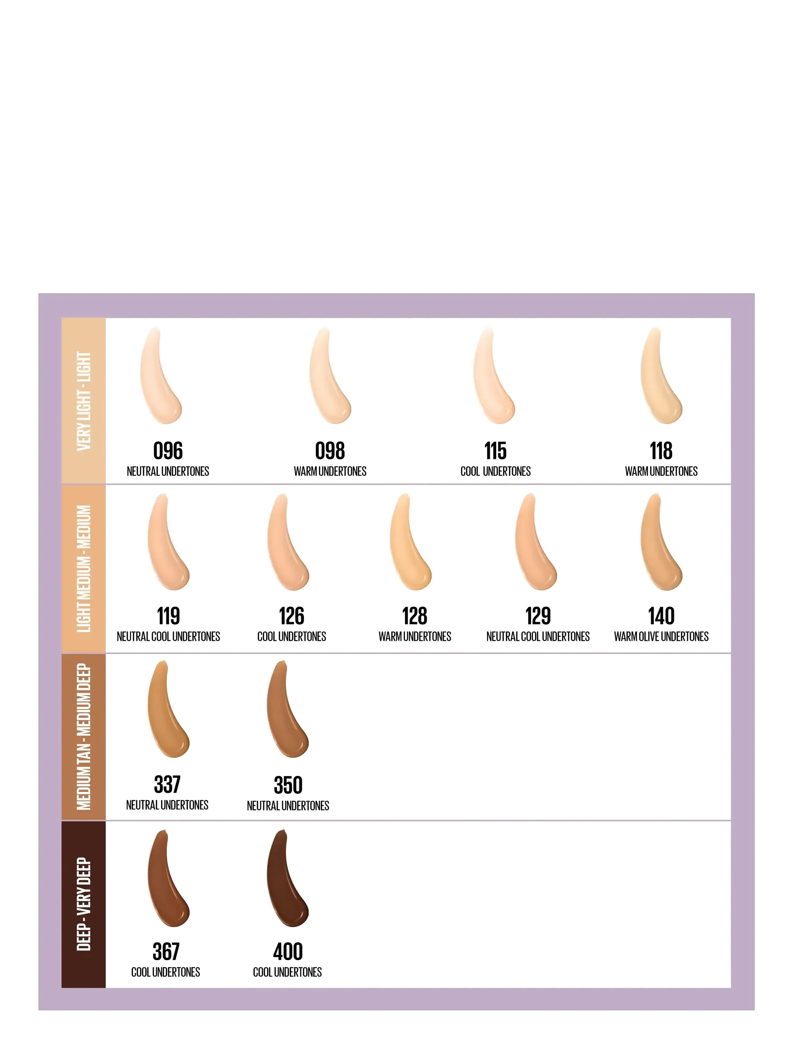 Maybelline - Maybelline New York Super Stay Lumi-Matte Foundation 35 ml - makeup - nude 367 - 5