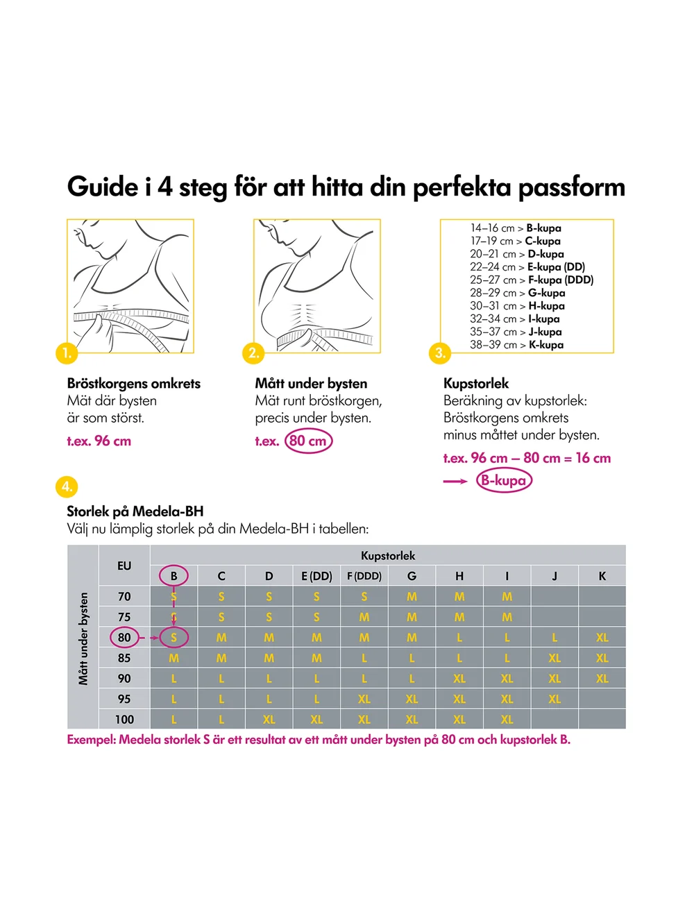 Medela - Hands-free pumpbustier - imetamistooted - white - 0