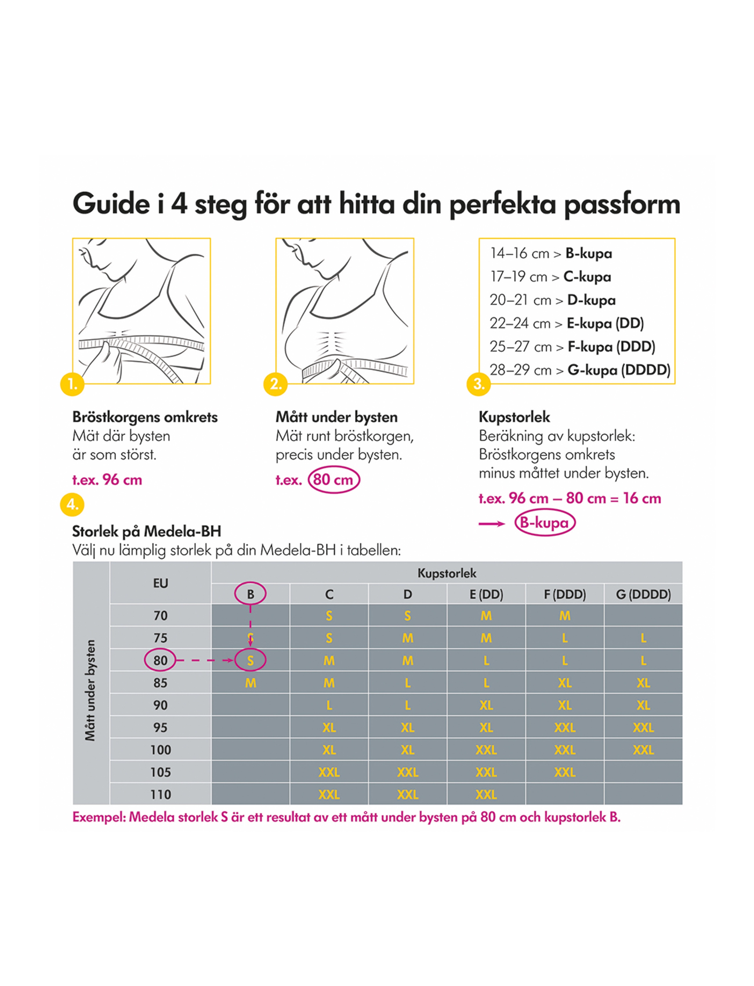Medela - 3 in 1 Nursing & Pumping Bra - unterwäsche - white - 0