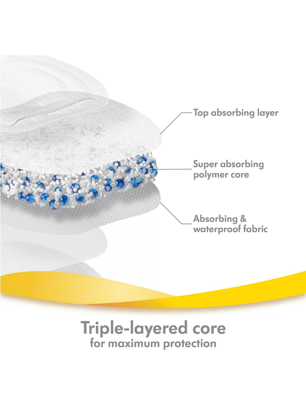 Medela - Ultra-andningsbara amningsinlägg, 30-p - stillprodukte - white - 0