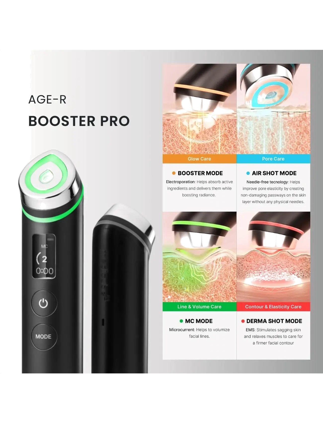 Medicube - AGE-R Booster Pro - beauty tech - black - 2