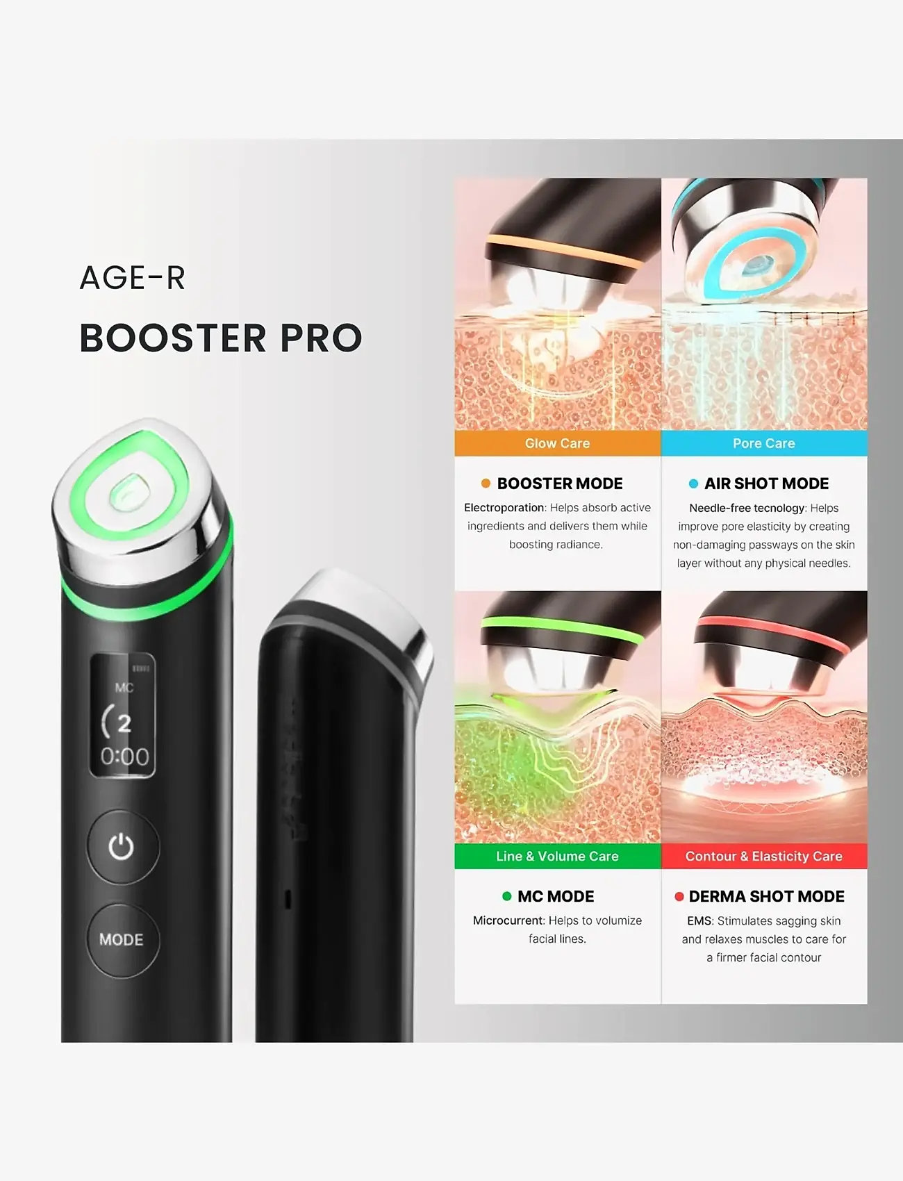 Medicube - AGE-R Booster Pro - beauty tech - black - 2