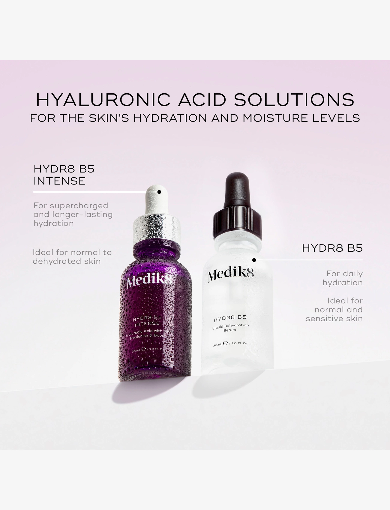 Hydr8 B5 Intense Ácido Hialurónico Con Nmf Reponer Y Potenciar 5
