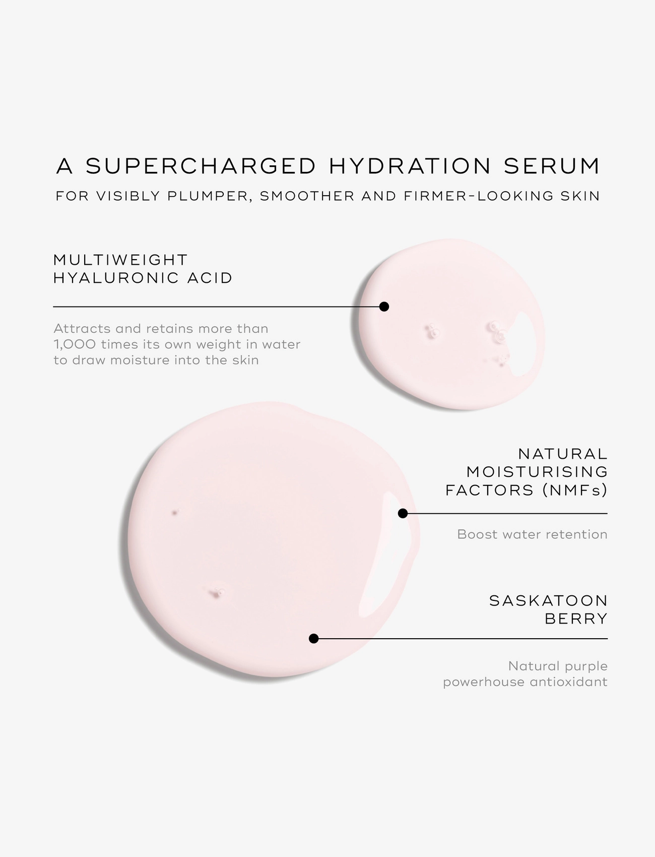 Hydr8 B5 Intense Ácido Hialurónico Con Nmf Reponer Y Potenciar 6