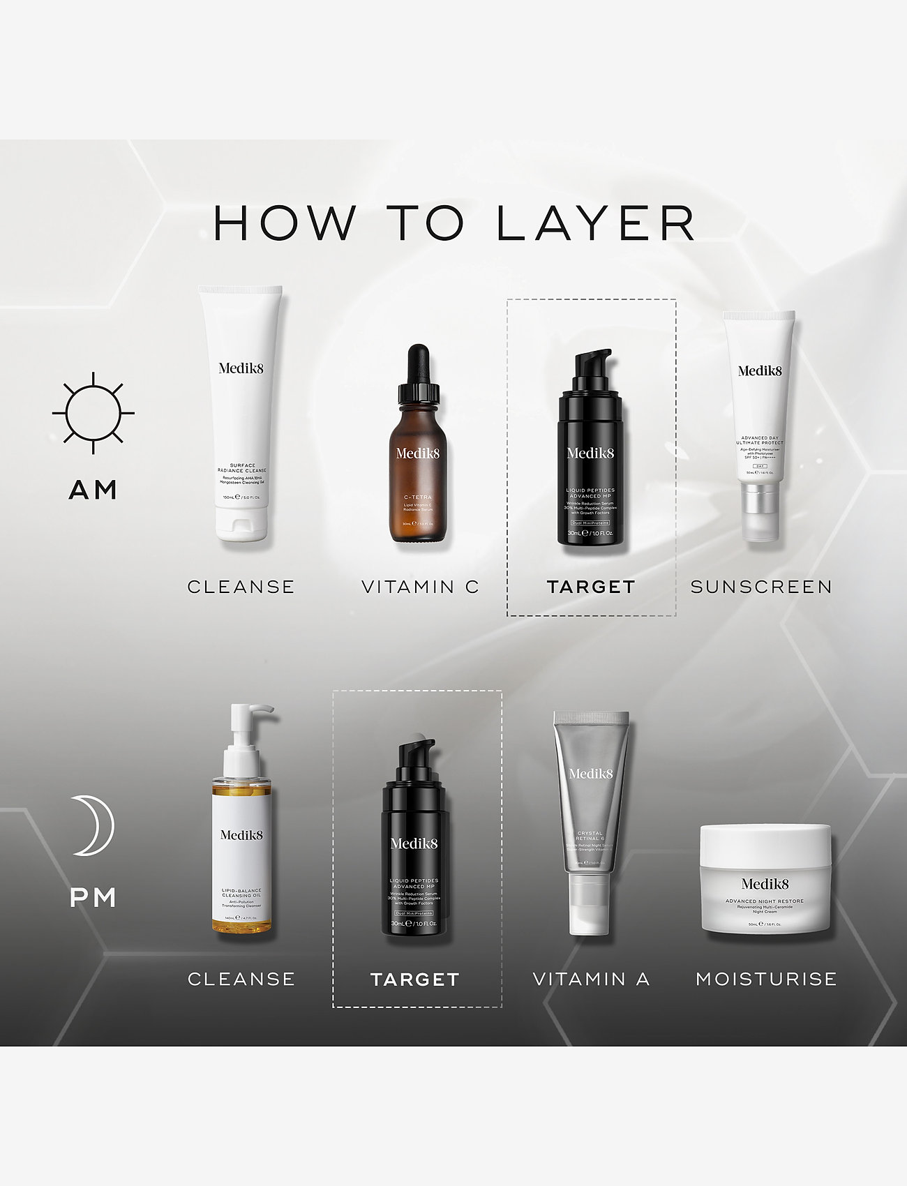 Medik8 - Liquid Peptides Advanced MP - seerumid ja õlid - clear - 2