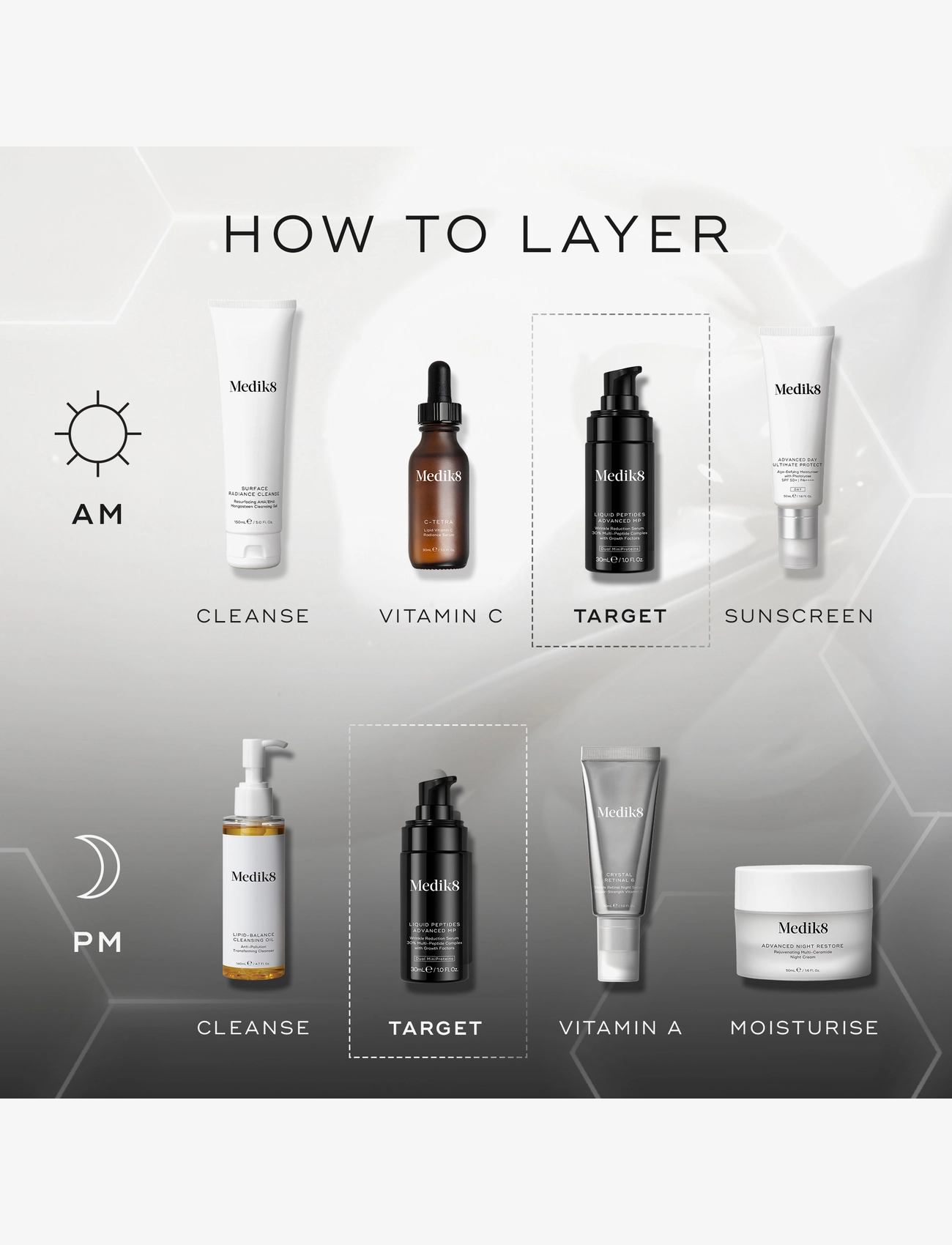 Medik8 - Liquid Peptides Advanced MP - serum & olier - clear - 2