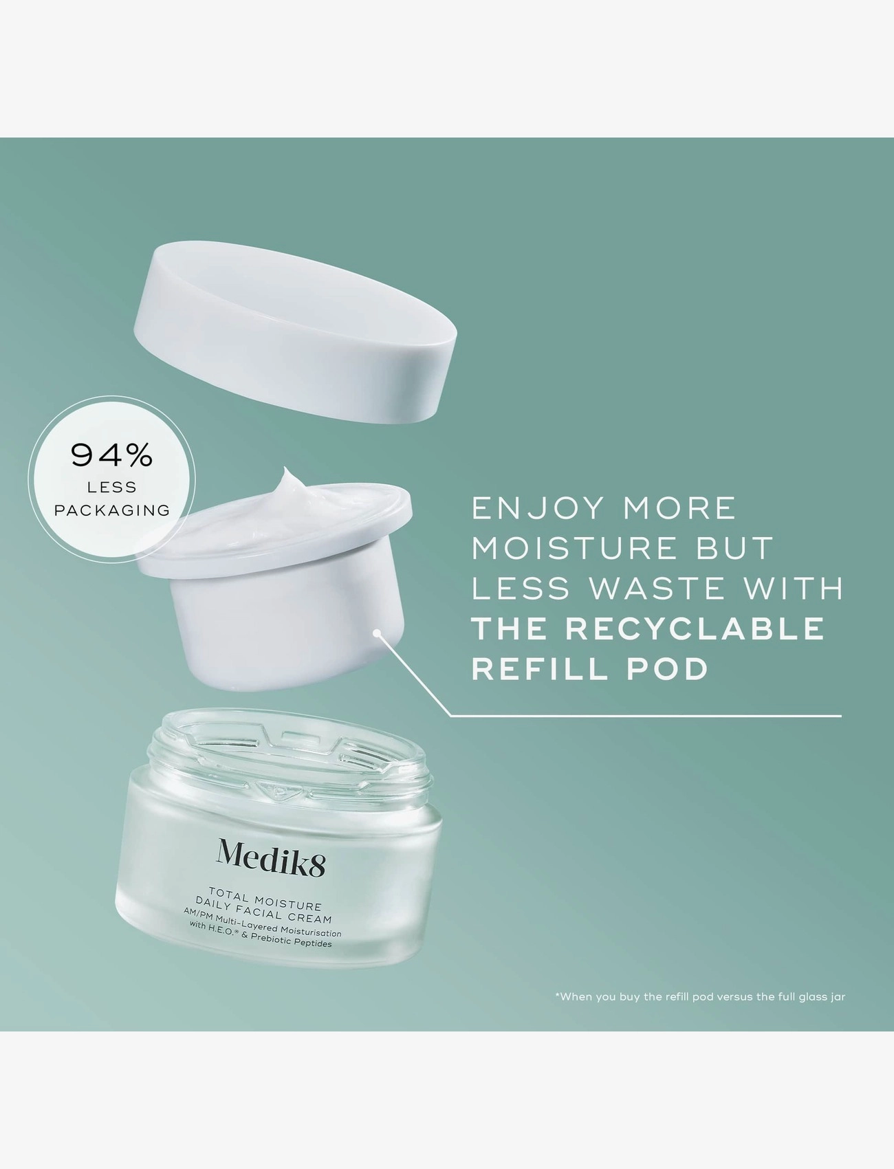 Total Moisture Daily Facial Cream 6