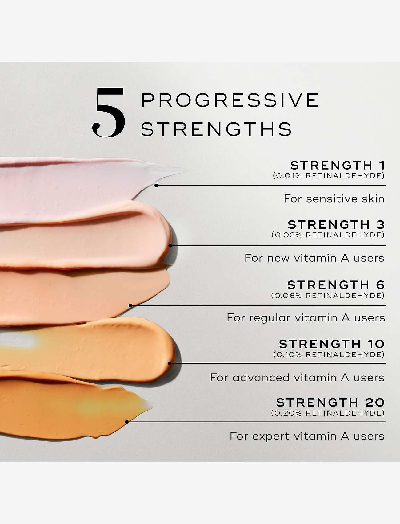 Medik8 - Crystal Retinal 20 Serum - serums & oils - clear - 2