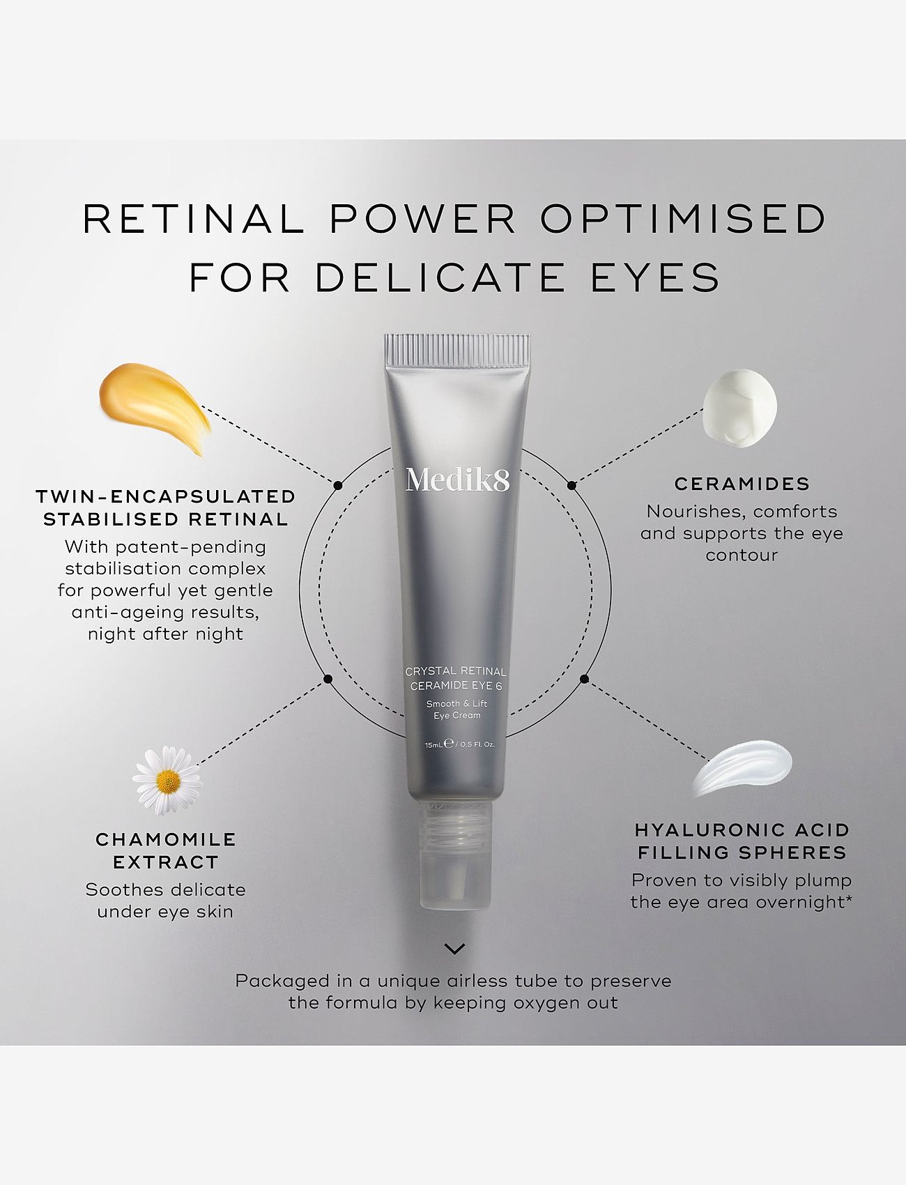 Medik8 - Crystal Retinal Ceramide Eye 6 - silmakreem - clear - 1