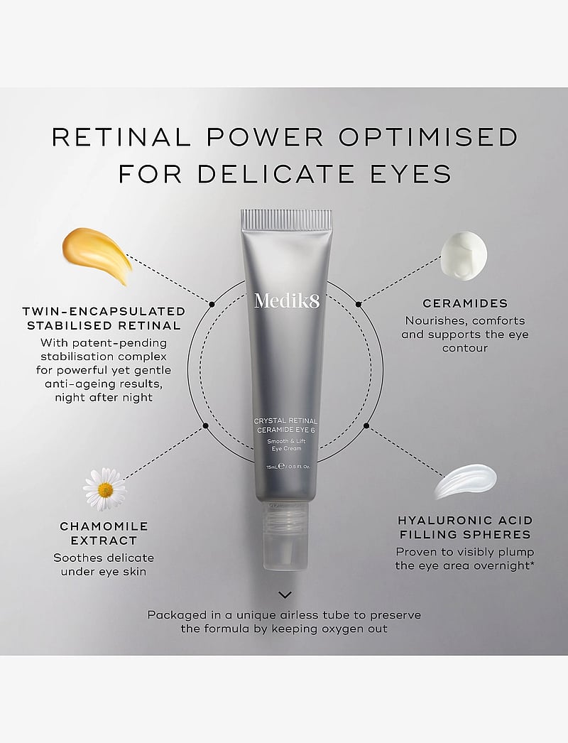 Medik8 - Crystal Retinal Ceramide Eye 6 - silmakreem - clear - 1