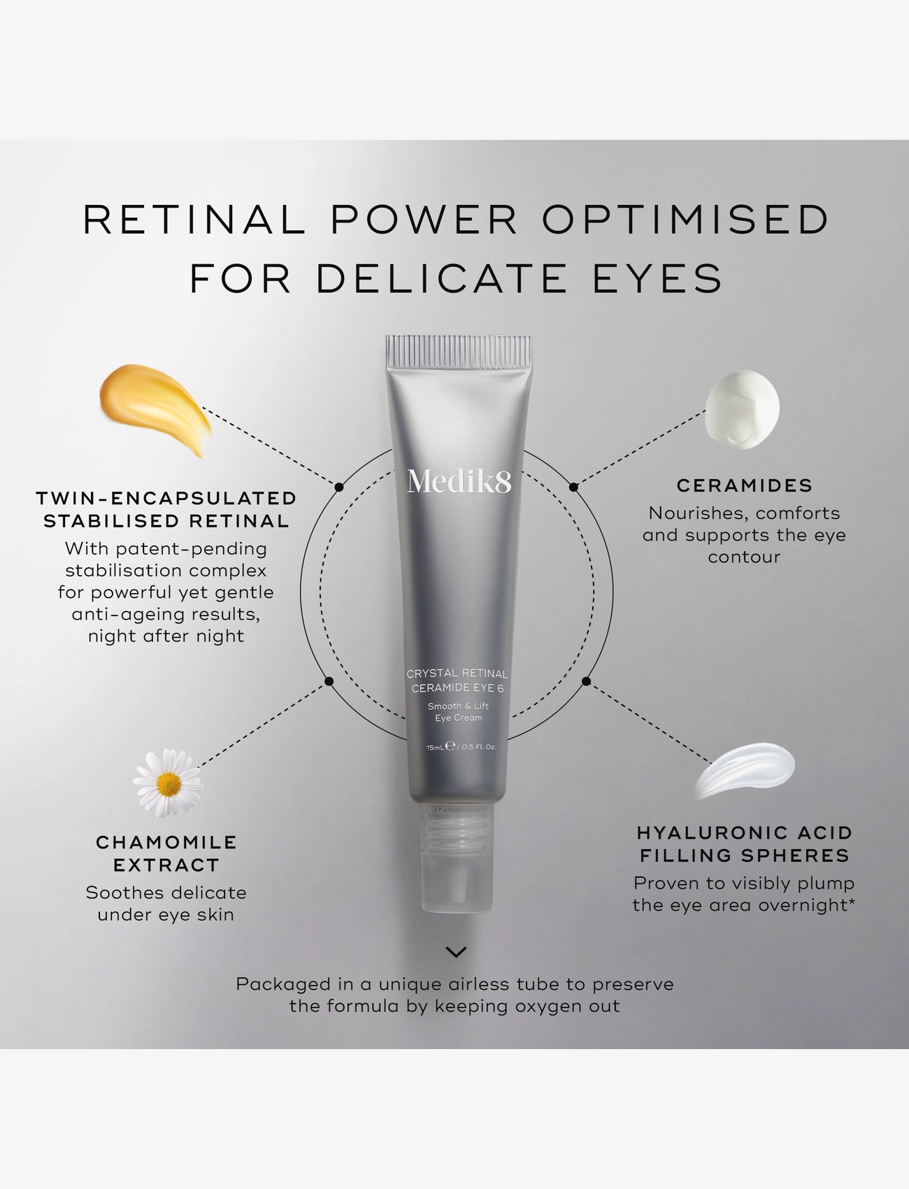 Medik8 - Crystal Retinal Ceramide Eye 6 - Øjencremer - clear - 1