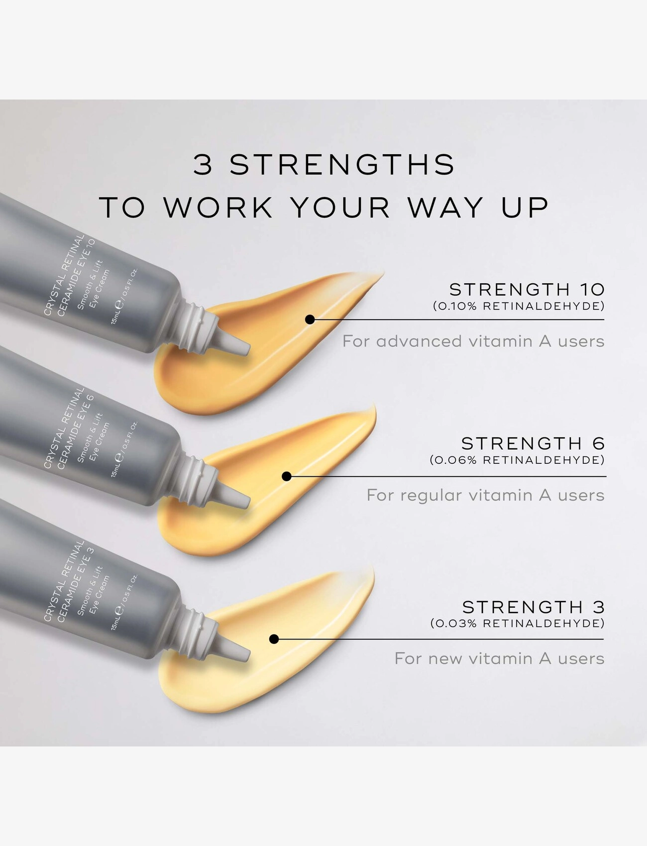 Medik8 - Crystal Retinal Ceramide Eye 6 - Øjencremer - clear - 2
